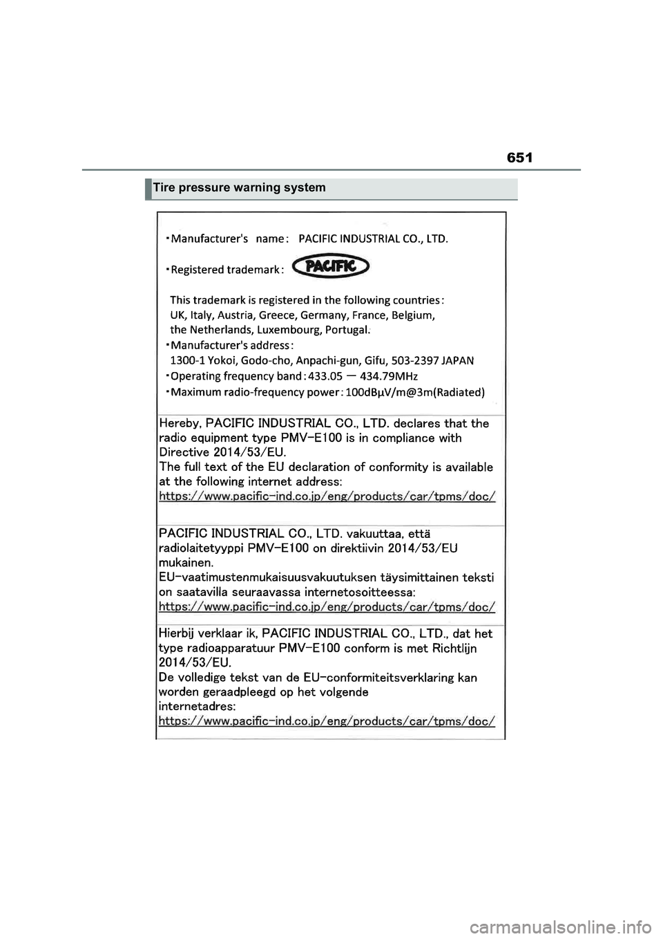 TOYOTA RAV4 PLUG-IN HYBRID 2022 Owners Manual 651
Tire pressure warning system TOYOTA RAV4 PLUG-IN HYBRID 2022 Owners Manual 651
Tire pressure warning system