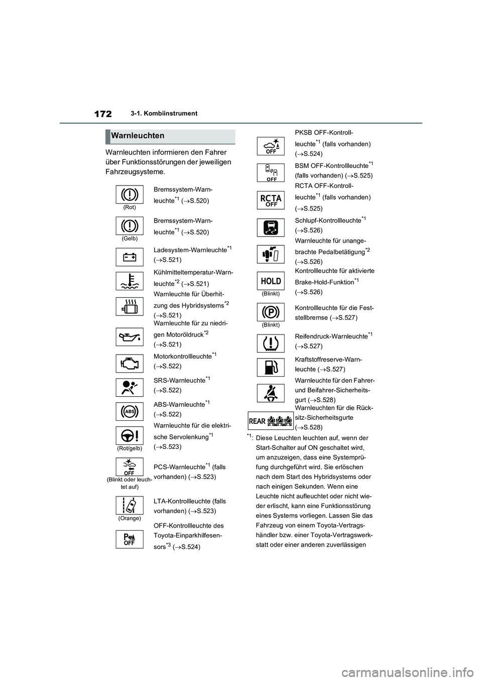 TOYOTA RAV4 PLUG-IN HYBRID 2022  Betriebsanleitungen (in German) 1723-1. Kombiinstrument
Warnleuchten informieren den Fahrer 
über Funktionsstörungen der jeweiligen 
Fahrzeugsysteme.
*1: Diese Leuchten leuchten auf, wenn der 
Start-Schalter auf ON geschaltet wird