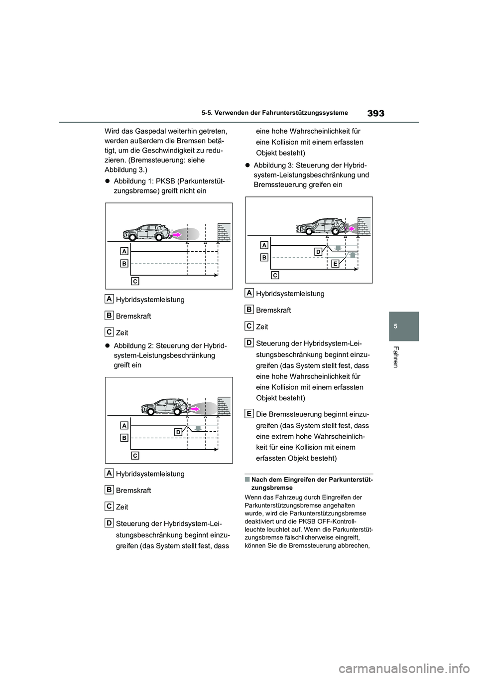TOYOTA RAV4 PLUG-IN HYBRID 2022  Betriebsanleitungen (in German) 393
5 5-5. Verwenden der Fahrunterstützungssysteme
Fahren
Wird das Gaspedal weiterhin getreten, 
werden außerdem die Bremsen betä-
tigt, um die Geschwindigkeit zu redu-
zieren. (Bremssteuerung: sie