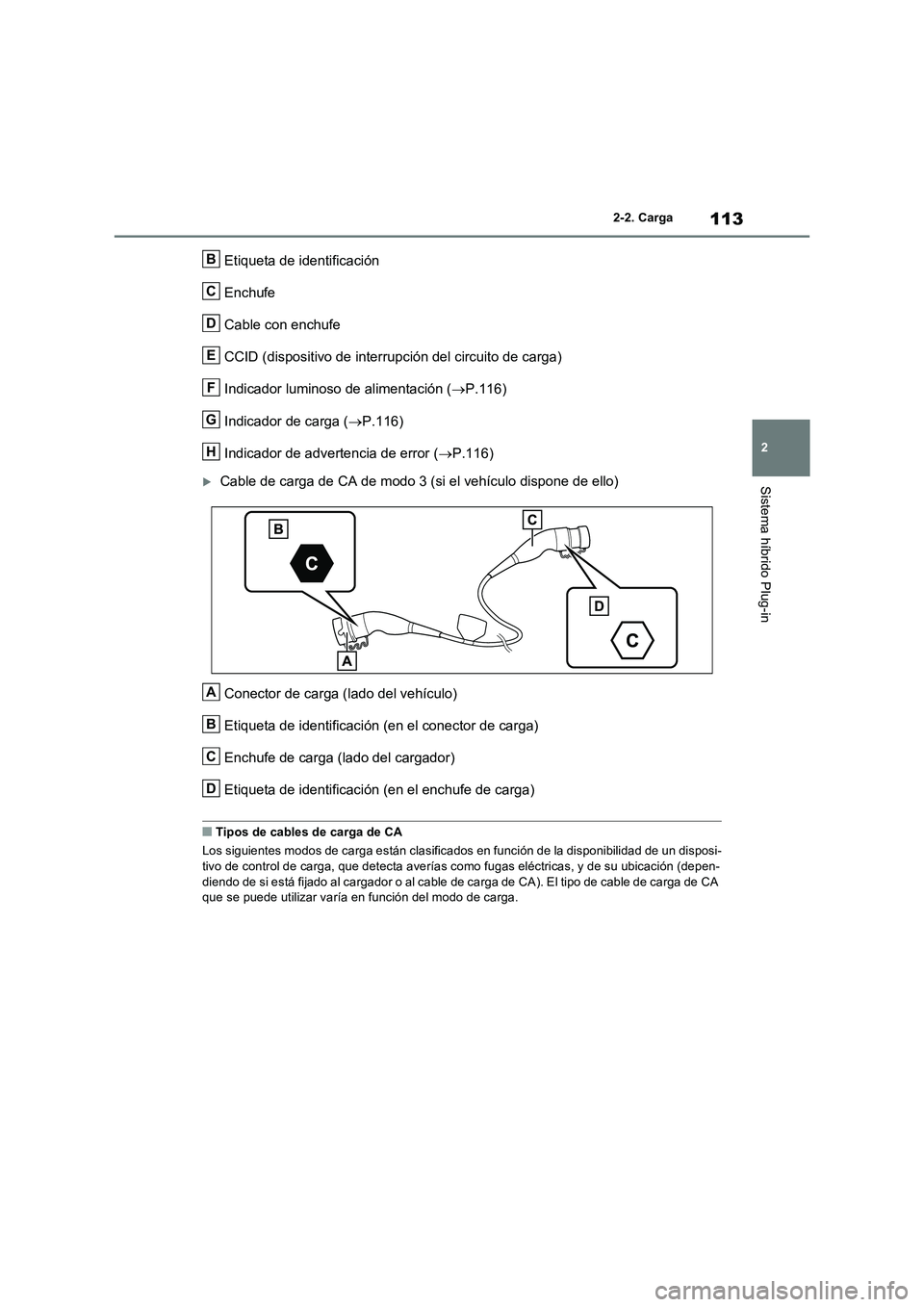 TOYOTA RAV4 PLUG-IN HYBRID 2022 Manual del propietario (in Spanish) 113
2
2-2. Carga
Sistema híbrido Plug-in
Etiqueta de identificación
Enchufe
Cable con enchufe
CCID (dispositivo de interrupción del circuito de carga)
Indicador luminoso de alimentación ( P TOYOTA RAV4 PLUG-IN HYBRID 2022 Manual del propietario (in Spanish) 113
2
2-2. Carga
Sistema híbrido Plug-in
Etiqueta de identificación
Enchufe
Cable con enchufe
CCID (dispositivo de interrupción del circuito de carga)
Indicador luminoso de alimentación ( P
