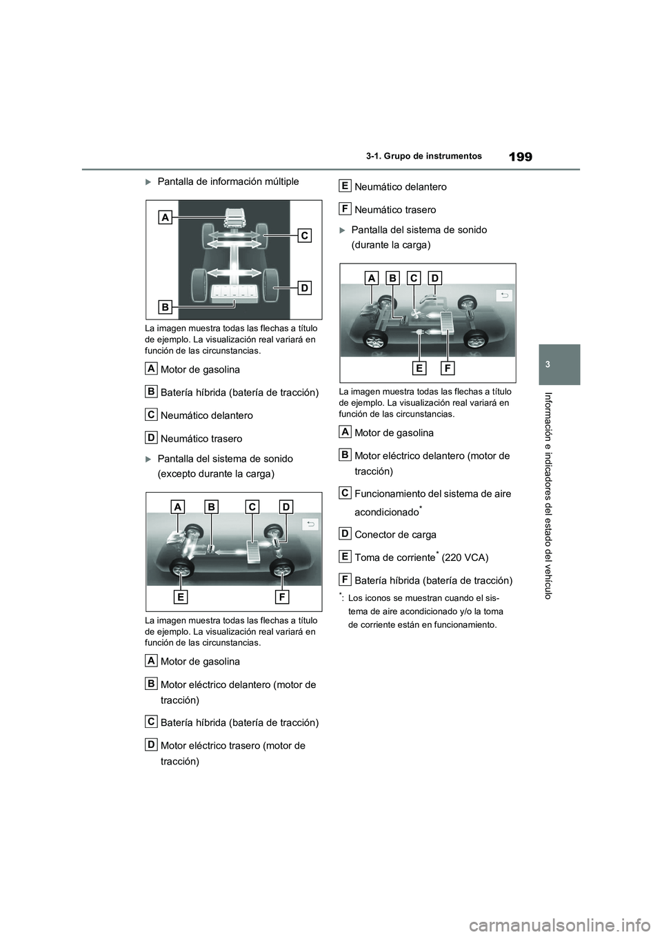 TOYOTA RAV4 PLUG-IN HYBRID 2022 Manual del propietario (in Spanish) 199
3 3-1. Grupo de instrumentos
Información e indicadores del estado del vehículo
Pantalla de información múltiple
La imagen muestra todas las flechas a título
de ejemplo. La visualización TOYOTA RAV4 PLUG-IN HYBRID 2022 Manual del propietario (in Spanish) 199
3 3-1. Grupo de instrumentos
Información e indicadores del estado del vehículo
Pantalla de información múltiple
La imagen muestra todas las flechas a título
de ejemplo. La visualización