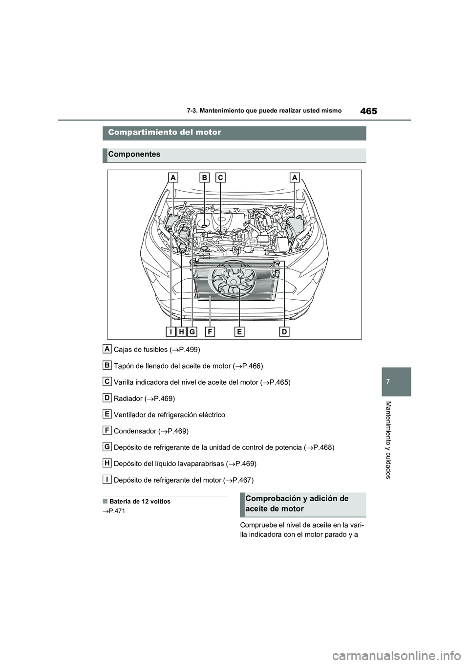 TOYOTA RAV4 PLUG-IN HYBRID 2022 Manual del propietario (in Spanish) 465
7 7-3. Mantenimiento que puede realizar usted mismo
Mantenimiento y cuidados
Cajas de fusibles (P.499)
Tapón de llenado del aceite de motor (P.466)
Varilla indicadora del nivel de aceite de TOYOTA RAV4 PLUG-IN HYBRID 2022 Manual del propietario (in Spanish) 465
7 7-3. Mantenimiento que puede realizar usted mismo
Mantenimiento y cuidados
Cajas de fusibles (P.499)
Tapón de llenado del aceite de motor (P.466)
Varilla indicadora del nivel de aceite de