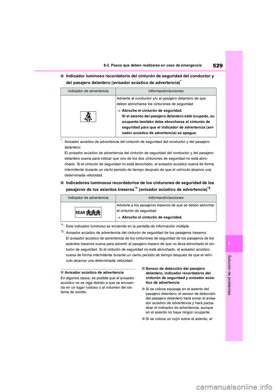 TOYOTA RAV4 PLUG-IN HYBRID 2022  Manual del propietario (in Spanish) 529
8 
8-2. Pasos que deben realizarse en caso de emergencia
Solución de problemas
■Indicador luminoso recordatorio del ci nturón de seguridad del conductor y  
del pasajero delantero (avisador ac