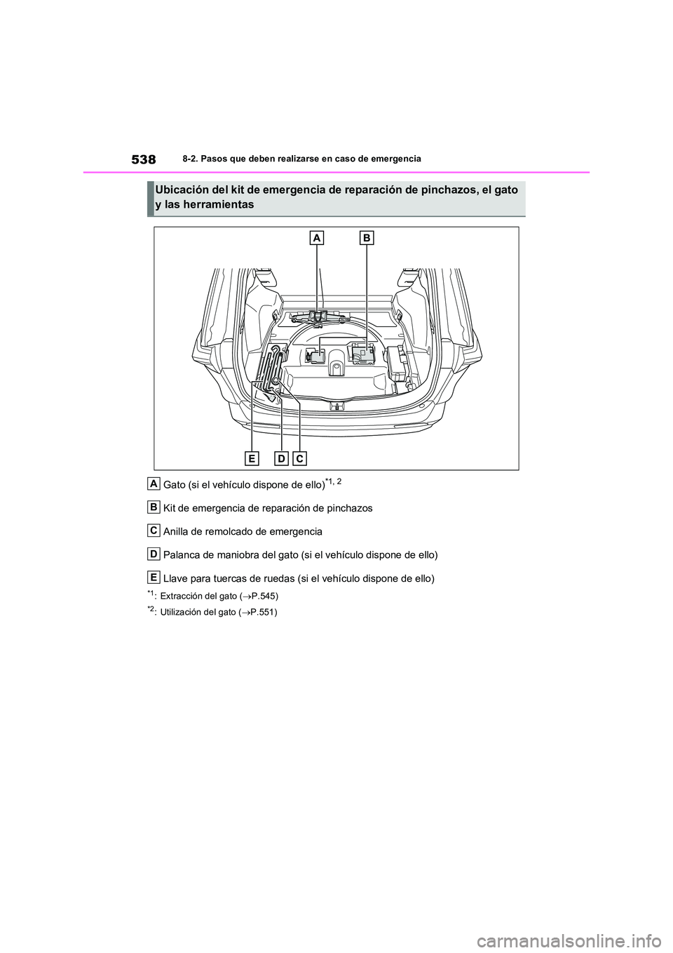 TOYOTA RAV4 PLUG-IN HYBRID 2022  Manual del propietario (in Spanish) 5388-2. Pasos que deben realizarse en caso de emergencia
Gato (si el vehículo dispone de ello)*1, 2
Kit de emergencia de reparación de pinchazos 
Anilla de remolcado de emergencia
Palanca de maniobr