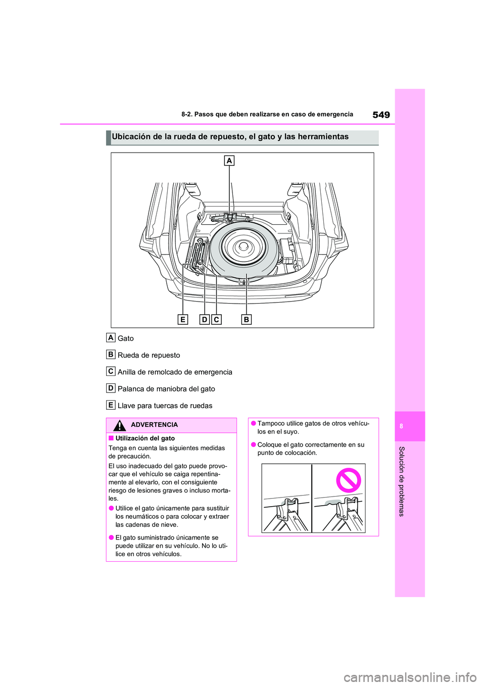 TOYOTA RAV4 PLUG-IN HYBRID 2022  Manual del propietario (in Spanish) 549
8 
8-2. Pasos que deben realizarse en caso de emergencia
Solución de problemas
Gato 
Rueda de repuesto 
Anilla de remolcado de emergencia 
Palanca de maniobra del gato
Llave para tuercas de rueda
