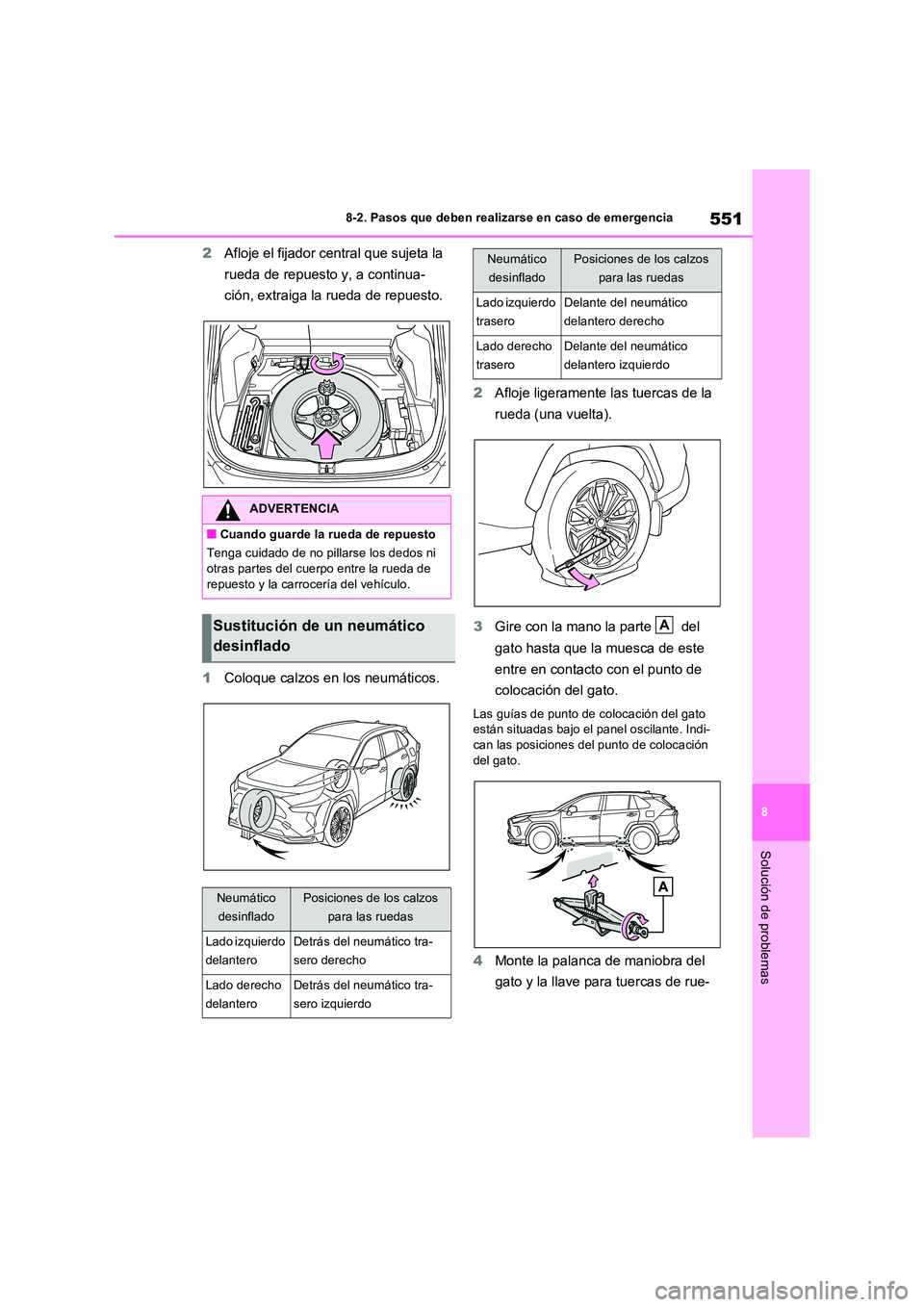 TOYOTA RAV4 PLUG-IN HYBRID 2022  Manual del propietario (in Spanish) 551
8 
8-2. Pasos que deben realizarse en caso de emergencia
Solución de problemas
2 Afloje el fijador central que sujeta la  
rueda de repuesto y, a continua- 
ción, extraiga la rueda de repuesto. 