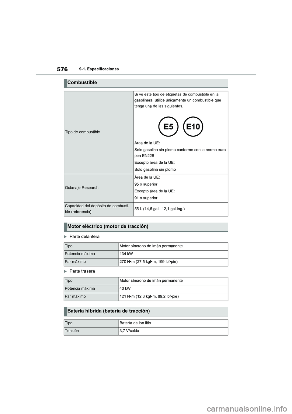 TOYOTA RAV4 PLUG-IN HYBRID 2022  Manual del propietario (in Spanish) 5769-1. Especificaciones
Parte delantera
Parte trasera
Combustible
Tipo de combustible
Si ve este tipo de etiquetas de combustible en la 
gasolinera, utilice únicamente un combustible que 
teng