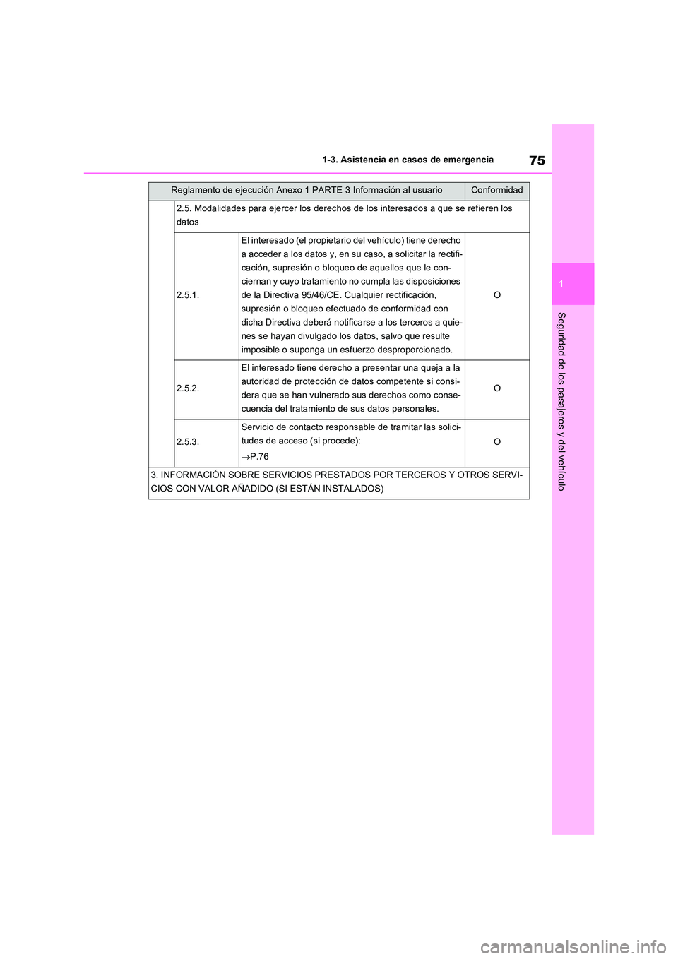 TOYOTA RAV4 PLUG-IN HYBRID 2022  Manual del propietario (in Spanish) 75
1 
1-3. Asistencia en casos de emergencia
Seguridad de los pasajeros y del vehículo
2.5. Modalidades para ejercer los derechos de los interesados a que se refieren los  
datos
2.5.1.
El interesado