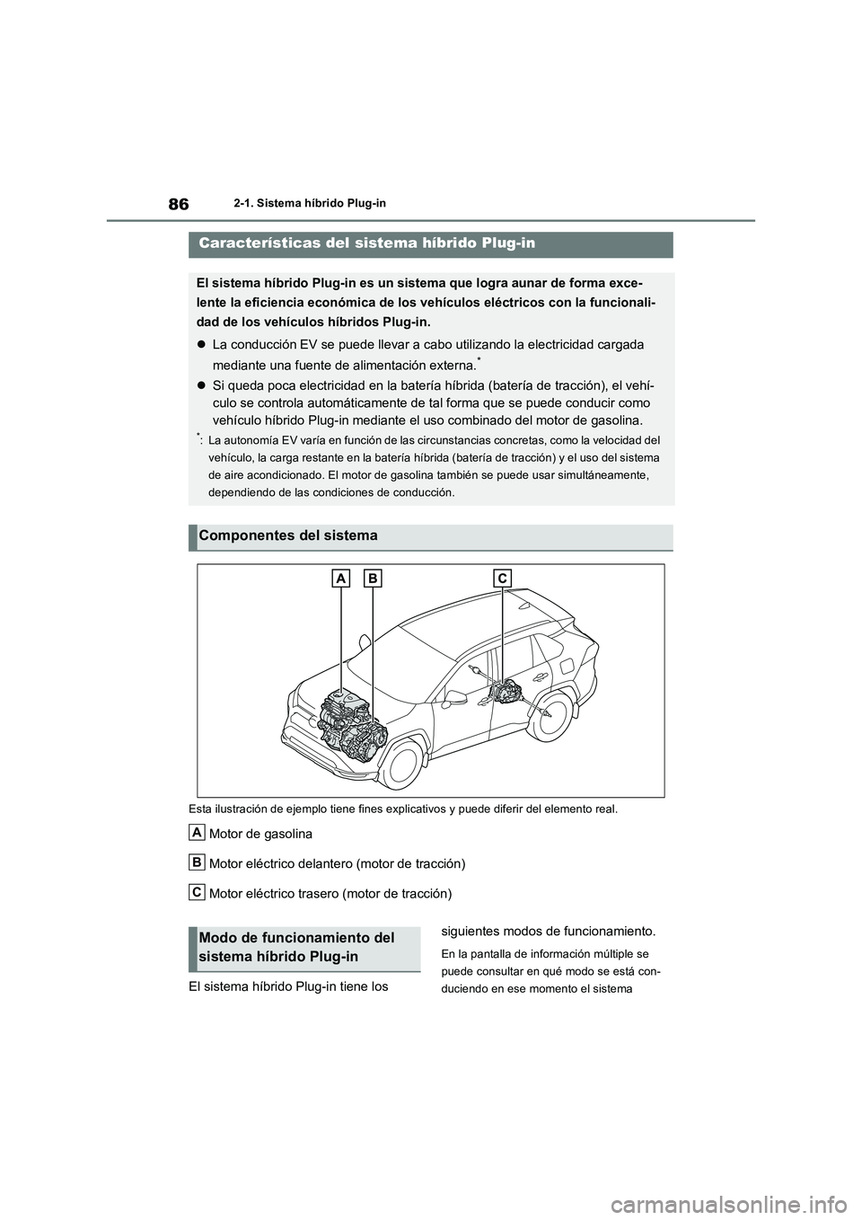 TOYOTA RAV4 PLUG-IN HYBRID 2022  Manual del propietario (in Spanish) 862-1. Sistema híbrido Plug-in
2-1.Siste ma  híbrid o P lug-in
Esta ilustración de ejemplo tiene fines explicativos y puede diferir del elemento real.
Motor de gasolina
Motor eléctrico delantero (