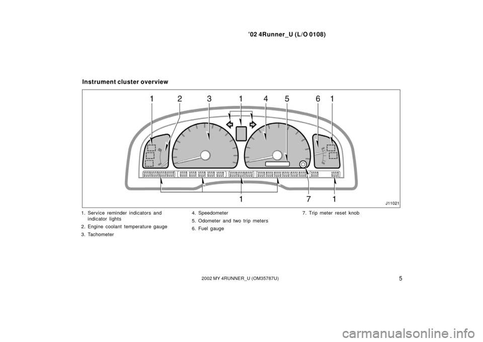 TOYOTA 4RUNNER 2002 N210 / 4.G User Guide ’02 4Runner_U (L/O 0108)
52002 MY 4RUNNER_U (OM 35787U)
1. Service reminder indicators and
indicator lights
2. Engine coolant temperature gauge
3. Tachometer 4. Speedometer
5. Odometer and two trip 