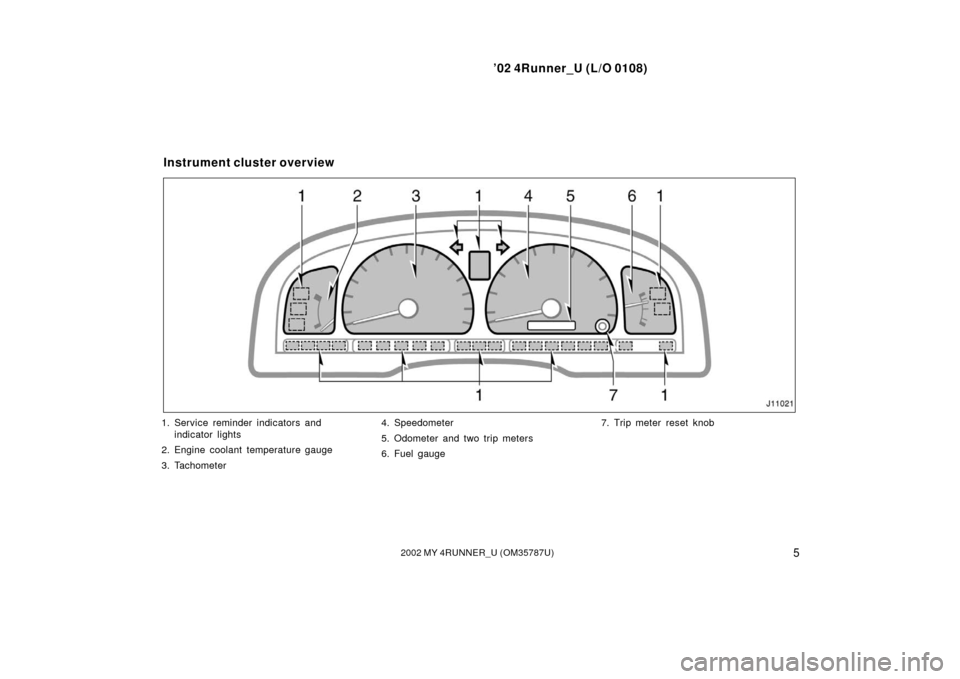 TOYOTA 4RUNNER 2002 N210 / 4.G Owners Manual ’02 4Runner_U (L/O 0108)
52002 MY 4RUNNER_U (OM 35787U)
1. Service reminder indicators and
indicator lights
2. Engine coolant temperature gauge
3. Tachometer 4. Speedometer
5. Odometer and two trip 