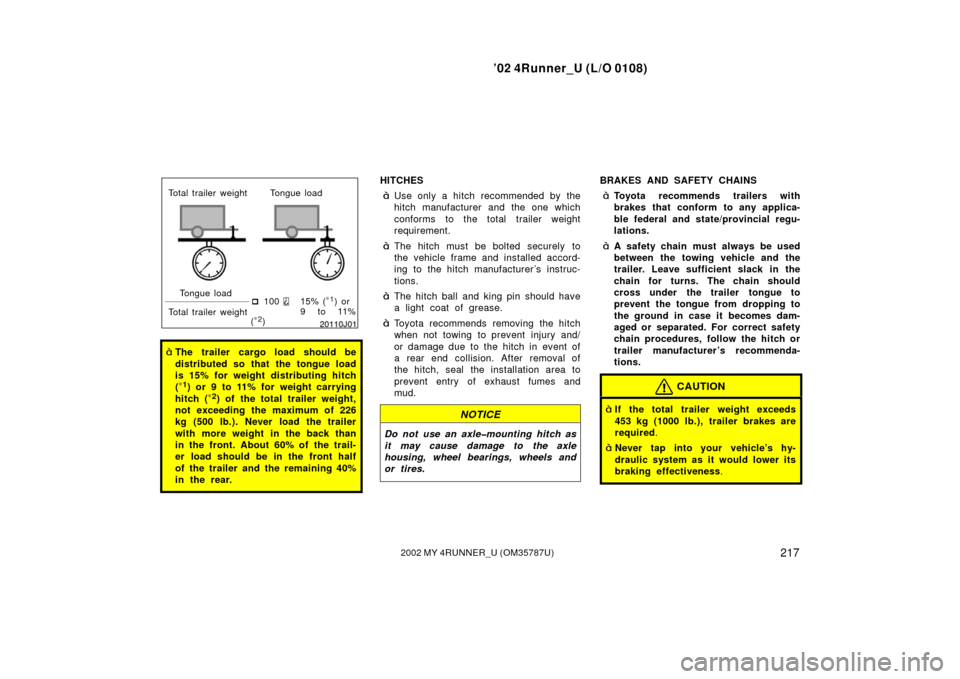 TOYOTA 4RUNNER 2002 N210 / 4.G User Guide ’02 4Runner_U (L/O 0108)
2172002 MY 4RUNNER_U (OM 35787U)
Total trailer weight Tongue load
Tongue load
Total trailer weight
  100 15% (∗
1) or 
9 to 11%
(
∗ 2)
The trailer cargo load should be