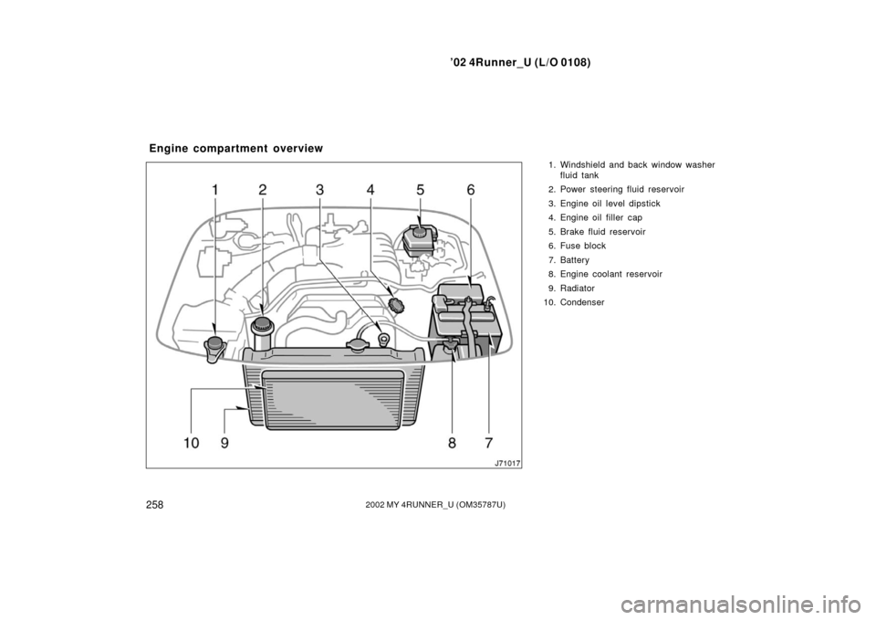 TOYOTA 4RUNNER 2002 N210 / 4.G Owners Manual ’02 4Runner_U (L/O 0108)
2582002 MY 4RUNNER_U (OM 35787U)
1. Windshield and back window washer
fluid tank
2. Power steering fluid reservoir
3. Engine oil level dipstick
4. Engine oil filler  cap
5. 