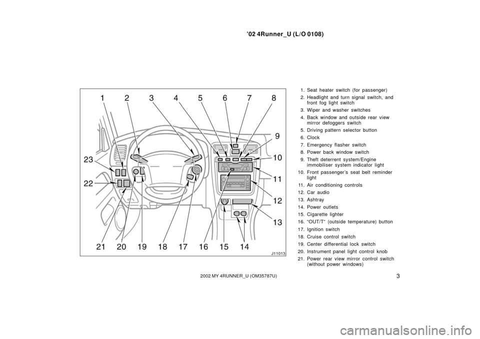 TOYOTA 4RUNNER 2002 N210 / 4.G Owners Manual ’02 4Runner_U (L/O 0108)
32002 MY 4RUNNER_U (OM 35787U)
1. Seat heater switch (for passenger)
2. Headlight and turn signal switch, and
front fog light switch
3. Wiper and washer switches
4. Back win