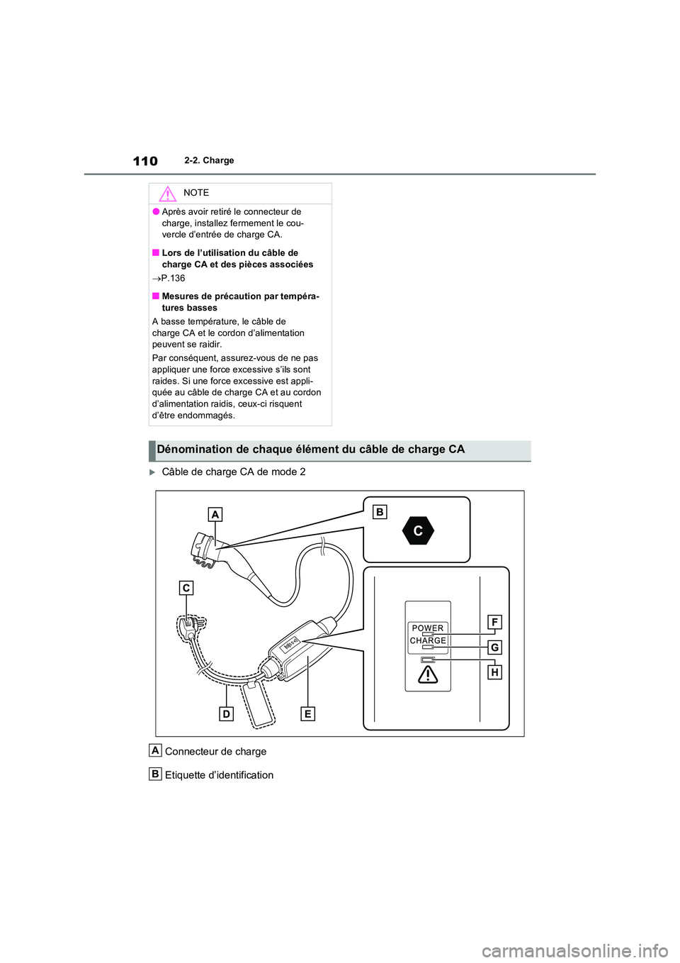 TOYOTA RAV4 PLUG-IN HYBRID 2022  Manuel du propriétaire (in French) 1102-2. Charge
Câble de charge CA de mode 2 
Connecteur de charge 
Etiquette d’identification
NOTE
�OAprès avoir retiré le connecteur de  
charge, installez fermement le cou- vercle d’entré