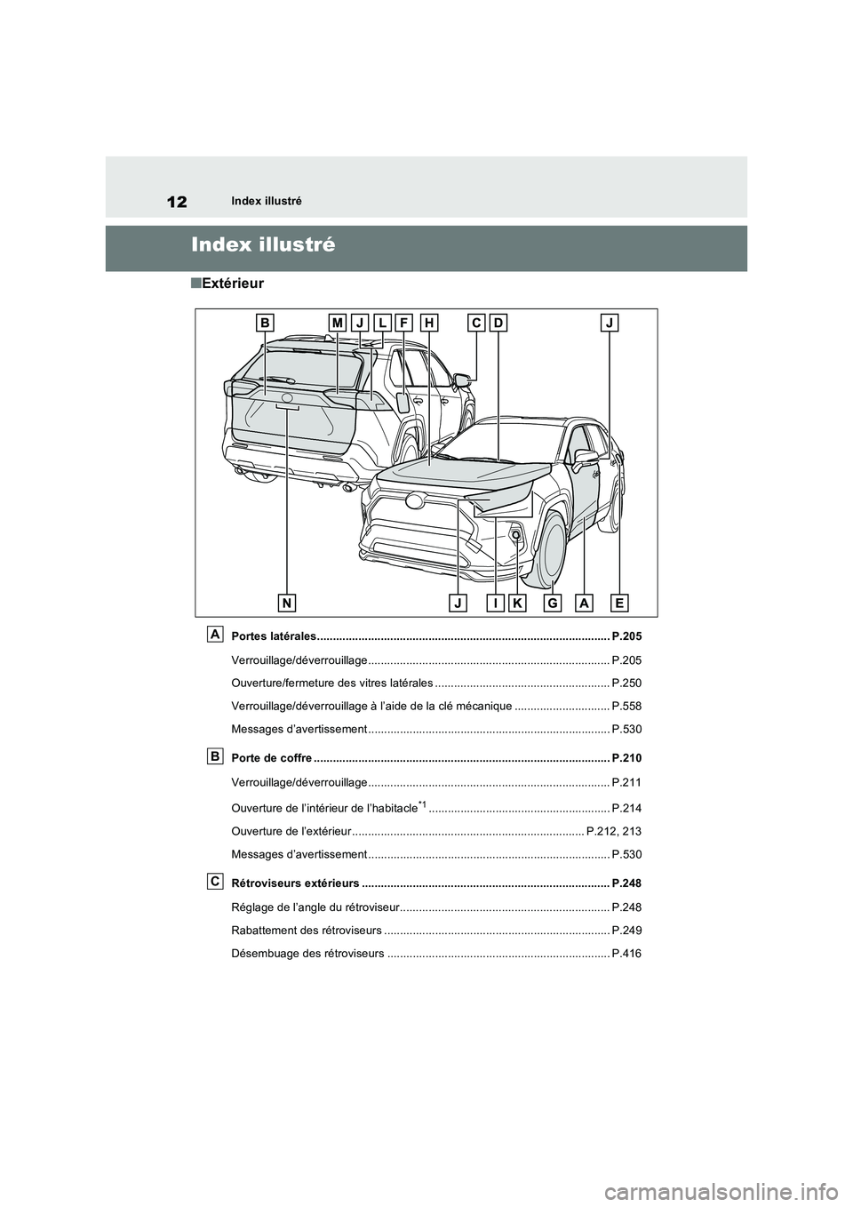 TOYOTA RAV4 PLUG-IN HYBRID 2022  Manuel du propriétaire (in French) 12Index illustré
Index illustré
�QExtérieur
Portes latérales............................................................................................ P.205 
Verrouillage/déverrouillage........