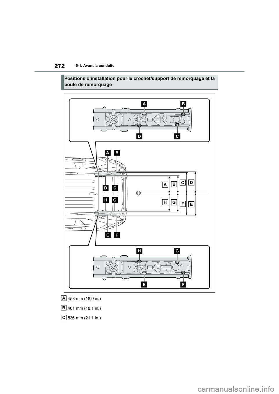TOYOTA RAV4 PLUG-IN HYBRID 2022  Manuel du propriétaire (in French) 2725-1. Avant la conduite
458 mm (18,0 in.)
461 mm (18,1 in.)
536 mm (21,1 in.)
Positions d’installation pour le crochet/support de remorquage et la 
boule de remorquage
A
B
C 