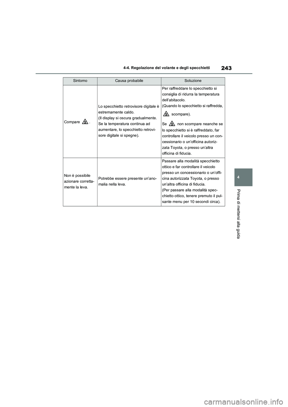 TOYOTA RAV4 PLUG-IN HYBRID 2022  Manuale duso (in Italian) 243
4 4-4. Regolazione del volante e degli specchietti
Prima di mettersi alla guida
Compare .
Lo specchietto retrovisore digitale è 
estremamente caldo.
(Il display si oscura gradualmente. 
Se la tem