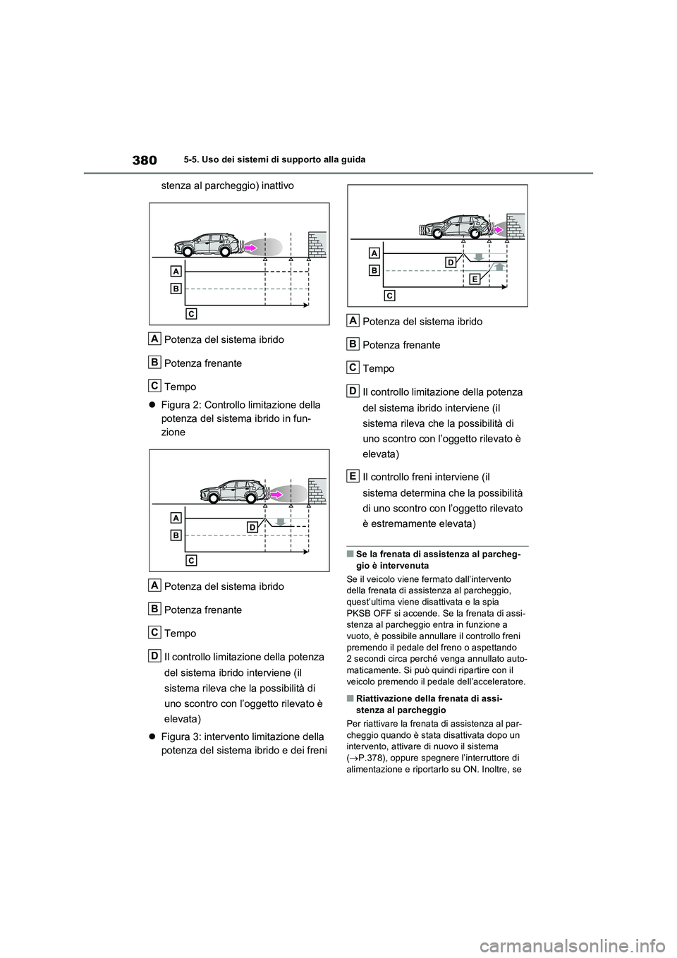 TOYOTA RAV4 PLUG-IN HYBRID 2022 Manuale duso (in Italian) 3805-5. Uso dei sistemi di supporto alla guida
stenza al parcheggio) inattivo
Potenza del sistema ibrido
Potenza frenante
Tempo
Figura 2: Controllo limitazione della
potenza del sistema ibrido in TOYOTA RAV4 PLUG-IN HYBRID 2022 Manuale duso (in Italian) 3805-5. Uso dei sistemi di supporto alla guida
stenza al parcheggio) inattivo
Potenza del sistema ibrido
Potenza frenante
Tempo
Figura 2: Controllo limitazione della
potenza del sistema ibrido in