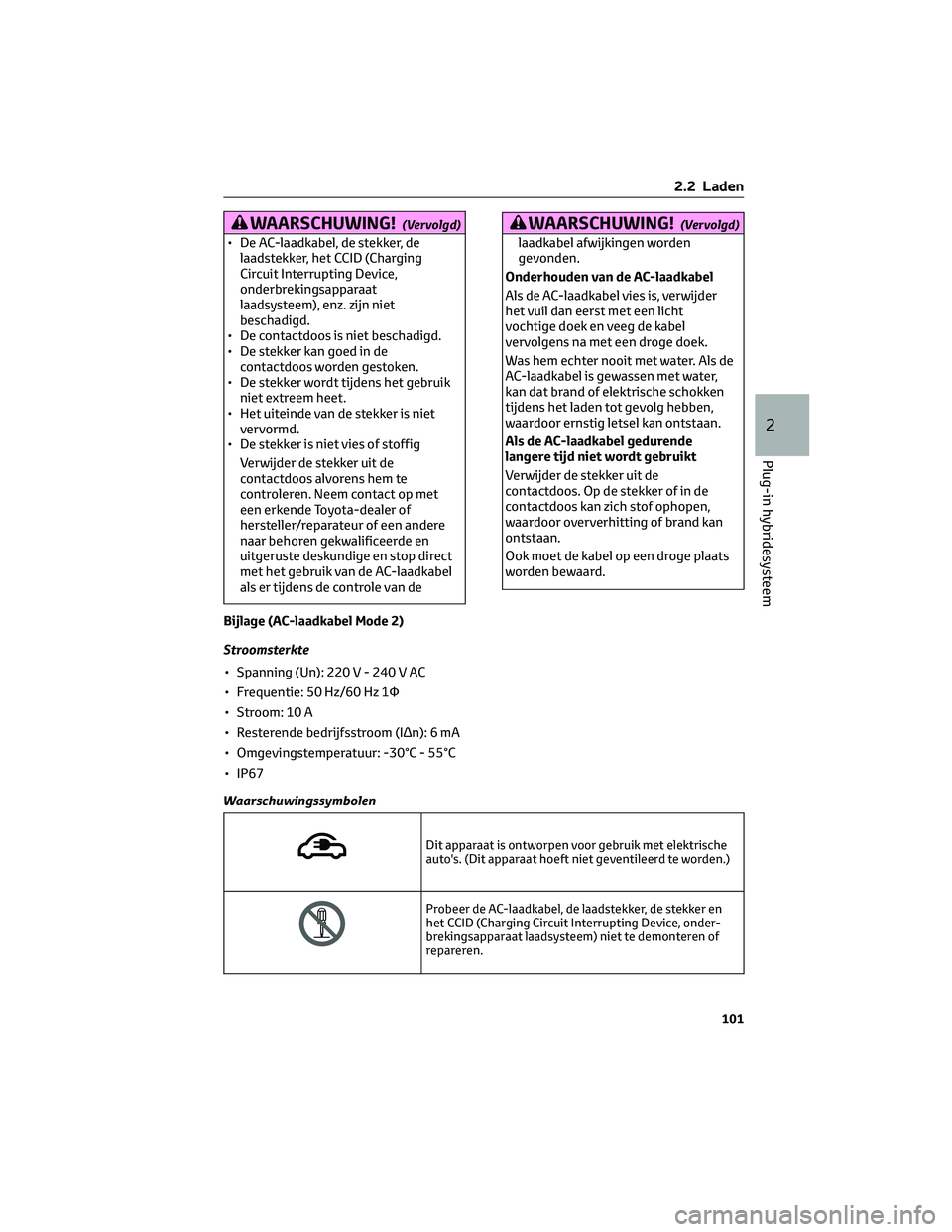 TOYOTA RAV4 PLUG-IN HYBRID 2022 Instructieboekje (in Dutch) WAARSCHUWING!(Vervolgd)
• De AC-laadkabel, de stekker, de
laadstekker, het CCID (Charging
Circuit Interrupting Device,
onderbrekingsapparaat
laadsysteem), enz. zijn niet
beschadigd.
• De contactdo TOYOTA RAV4 PLUG-IN HYBRID 2022 Instructieboekje (in Dutch) WAARSCHUWING!(Vervolgd)
• De AC-laadkabel, de stekker, de
laadstekker, het CCID (Charging
Circuit Interrupting Device,
onderbrekingsapparaat
laadsysteem), enz. zijn niet
beschadigd.
• De contactdo
