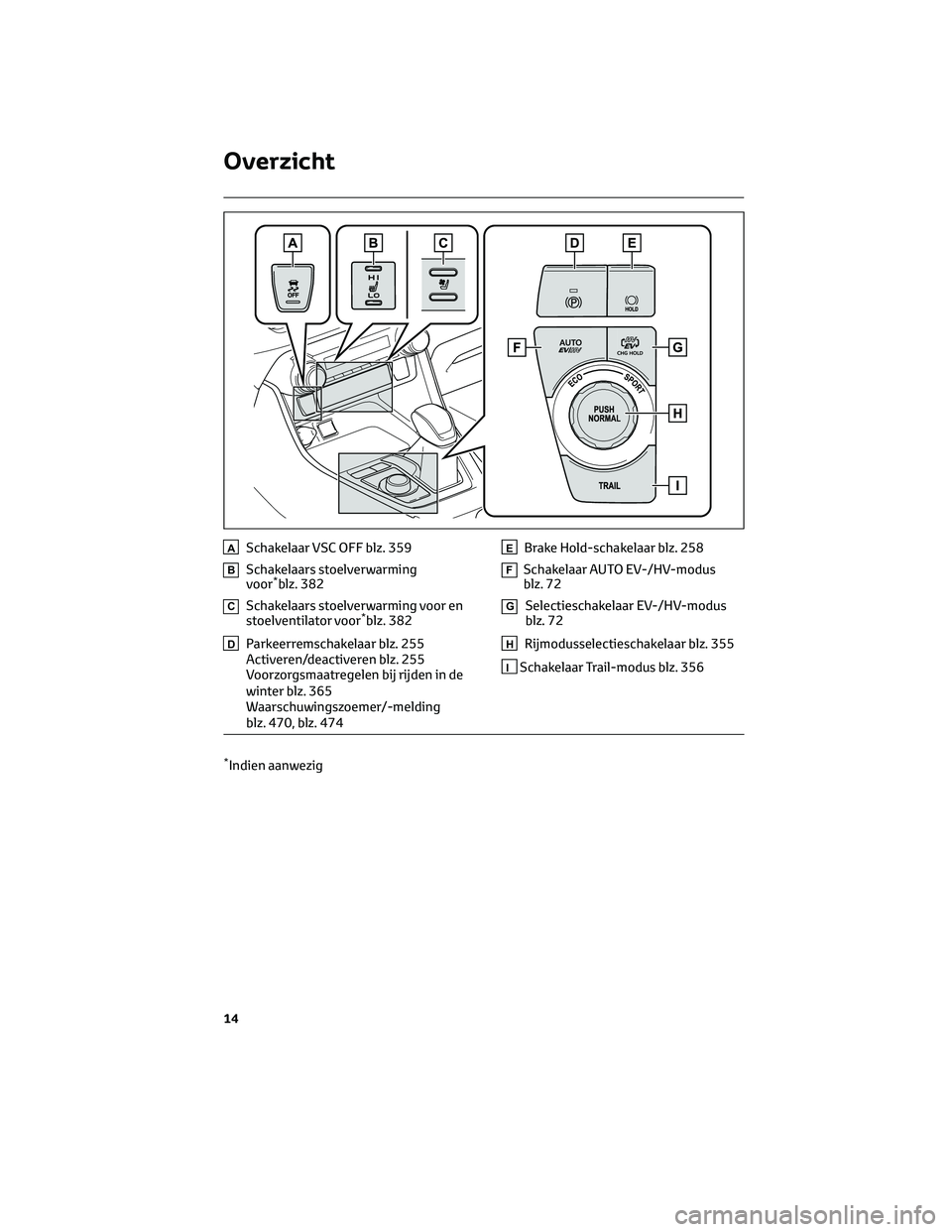 TOYOTA RAV4 PLUG-IN HYBRID 2022 Instructieboekje (in Dutch) ASchakelaar VSC OFF blz. 359
BSchakelaars stoelverwarming
voor*blz. 382
CSchakelaars stoelverwarming voor en
stoelventilator voor*blz. 382
DParkeerremschakelaar blz. 255
Activeren/deactiveren blz. 255 TOYOTA RAV4 PLUG-IN HYBRID 2022 Instructieboekje (in Dutch) ASchakelaar VSC OFF blz. 359
BSchakelaars stoelverwarming
voor*blz. 382
CSchakelaars stoelverwarming voor en
stoelventilator voor*blz. 382
DParkeerremschakelaar blz. 255
Activeren/deactiveren blz. 255