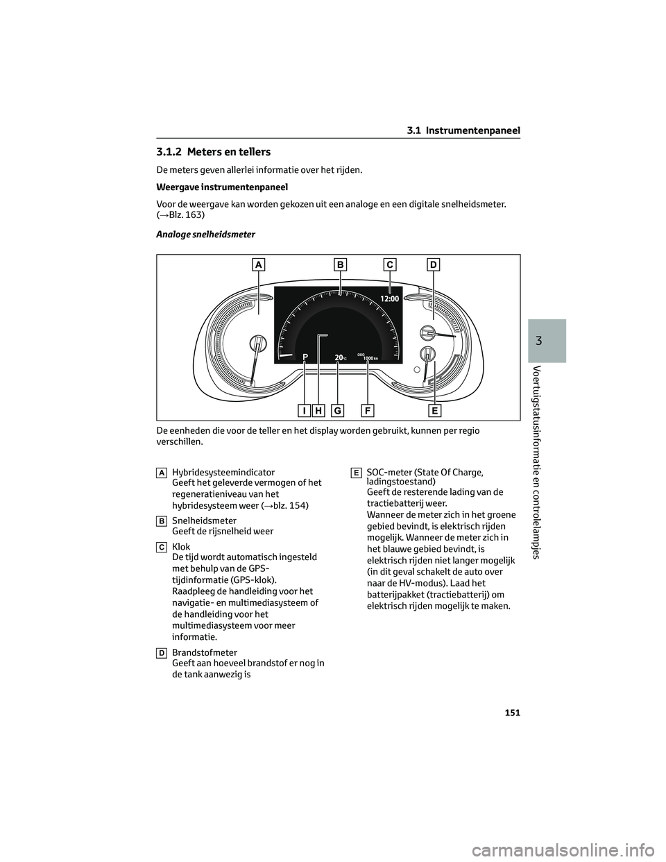 TOYOTA RAV4 PLUG-IN HYBRID 2022 Instructieboekje (in Dutch) 3.1.2 Meters en tellers
De meters geven allerlei informatie over het rijden.
Weergave instrumentenpaneel
Voor de weergave kan worden gekozen uit een analoge en een digitale snelheidsmeter.
(→Blz. 16 TOYOTA RAV4 PLUG-IN HYBRID 2022 Instructieboekje (in Dutch) 3.1.2 Meters en tellers
De meters geven allerlei informatie over het rijden.
Weergave instrumentenpaneel
Voor de weergave kan worden gekozen uit een analoge en een digitale snelheidsmeter.
(→Blz. 16