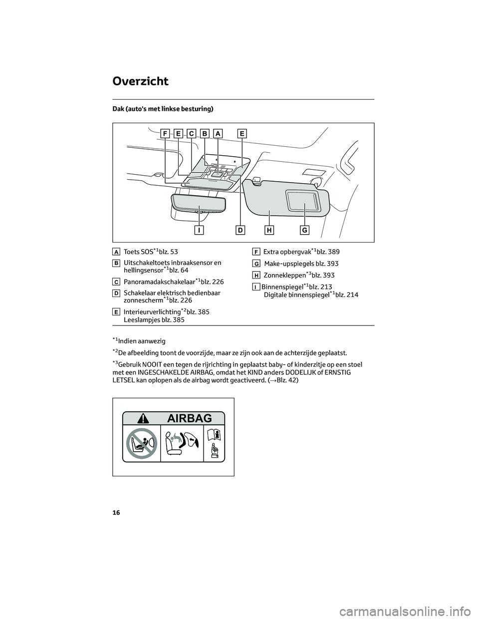 TOYOTA RAV4 PLUG-IN HYBRID 2022 Instructieboekje (in Dutch) Dak (auto's met linkse besturing)
AToets SOS*1blz. 53
BUitschakeltoets inbraaksensor en
hellingsensor*1blz. 64
CPanoramadakschakelaar*1blz. 226
DSchakelaar elektrisch bedienbaar
zonnescherm*1blz. TOYOTA RAV4 PLUG-IN HYBRID 2022 Instructieboekje (in Dutch) Dak (auto's met linkse besturing)
AToets SOS*1blz. 53
BUitschakeltoets inbraaksensor en
hellingsensor*1blz. 64
CPanoramadakschakelaar*1blz. 226
DSchakelaar elektrisch bedienbaar
zonnescherm*1blz.