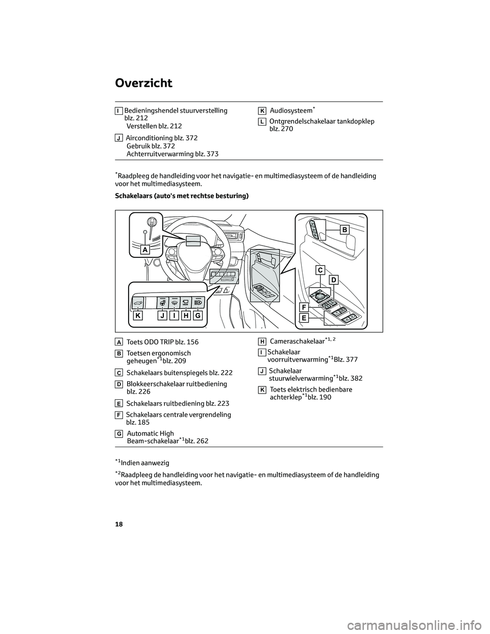 TOYOTA RAV4 PLUG-IN HYBRID 2022 Instructieboekje (in Dutch) IBedieningshendel stuurverstelling
blz. 212
Verstellen blz. 212
JAirconditioning blz. 372
Gebruik blz. 372
Achterruitverwarming blz. 373
KAudiosysteem*
LOntgrendelschakelaar tankdopklep
blz. 270
*Raad TOYOTA RAV4 PLUG-IN HYBRID 2022 Instructieboekje (in Dutch) IBedieningshendel stuurverstelling
blz. 212
Verstellen blz. 212
JAirconditioning blz. 372
Gebruik blz. 372
Achterruitverwarming blz. 373
KAudiosysteem*
LOntgrendelschakelaar tankdopklep
blz. 270
*Raad
