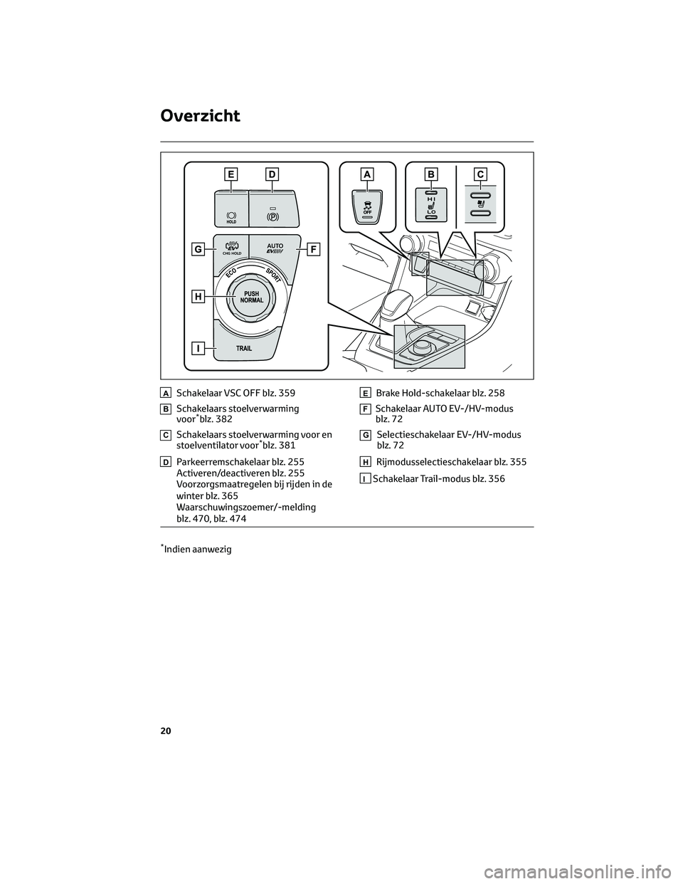 TOYOTA RAV4 PLUG-IN HYBRID 2022 Instructieboekje (in Dutch) ASchakelaar VSC OFF blz. 359
BSchakelaars stoelverwarming
voor*blz. 382
CSchakelaars stoelverwarming voor en
stoelventilator voor*blz. 381
DParkeerremschakelaar blz. 255
Activeren/deactiveren blz. 255 TOYOTA RAV4 PLUG-IN HYBRID 2022 Instructieboekje (in Dutch) ASchakelaar VSC OFF blz. 359
BSchakelaars stoelverwarming
voor*blz. 382
CSchakelaars stoelverwarming voor en
stoelventilator voor*blz. 381
DParkeerremschakelaar blz. 255
Activeren/deactiveren blz. 255