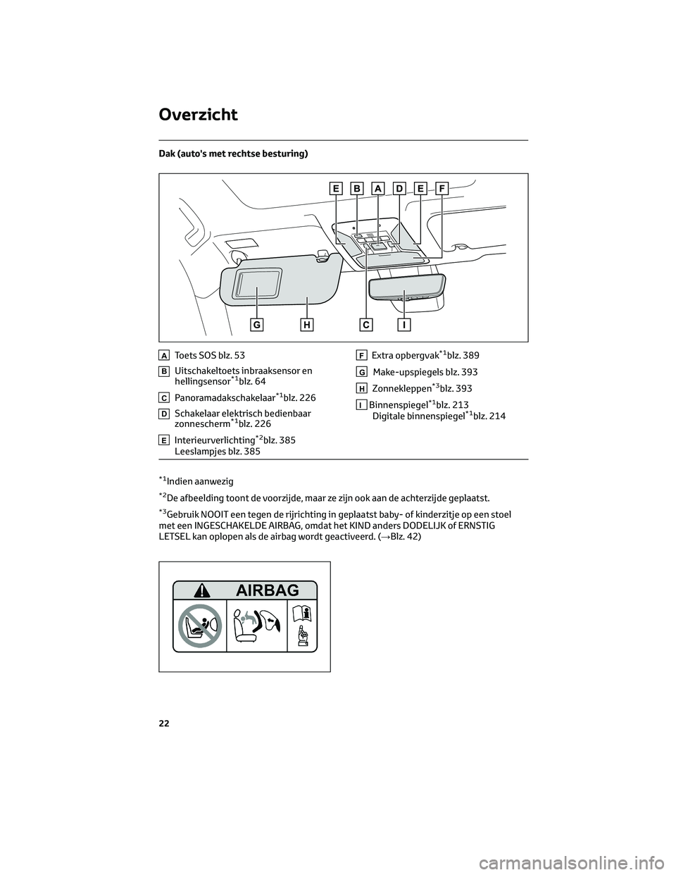 TOYOTA RAV4 PLUG-IN HYBRID 2022 Instructieboekje (in Dutch) Dak (auto's met rechtse besturing)
AToets SOS blz. 53
BUitschakeltoets inbraaksensor en
hellingsensor*1blz. 64
CPanoramadakschakelaar*1blz. 226
DSchakelaar elektrisch bedienbaar
zonnescherm*1blz. TOYOTA RAV4 PLUG-IN HYBRID 2022 Instructieboekje (in Dutch) Dak (auto's met rechtse besturing)
AToets SOS blz. 53
BUitschakeltoets inbraaksensor en
hellingsensor*1blz. 64
CPanoramadakschakelaar*1blz. 226
DSchakelaar elektrisch bedienbaar
zonnescherm*1blz.