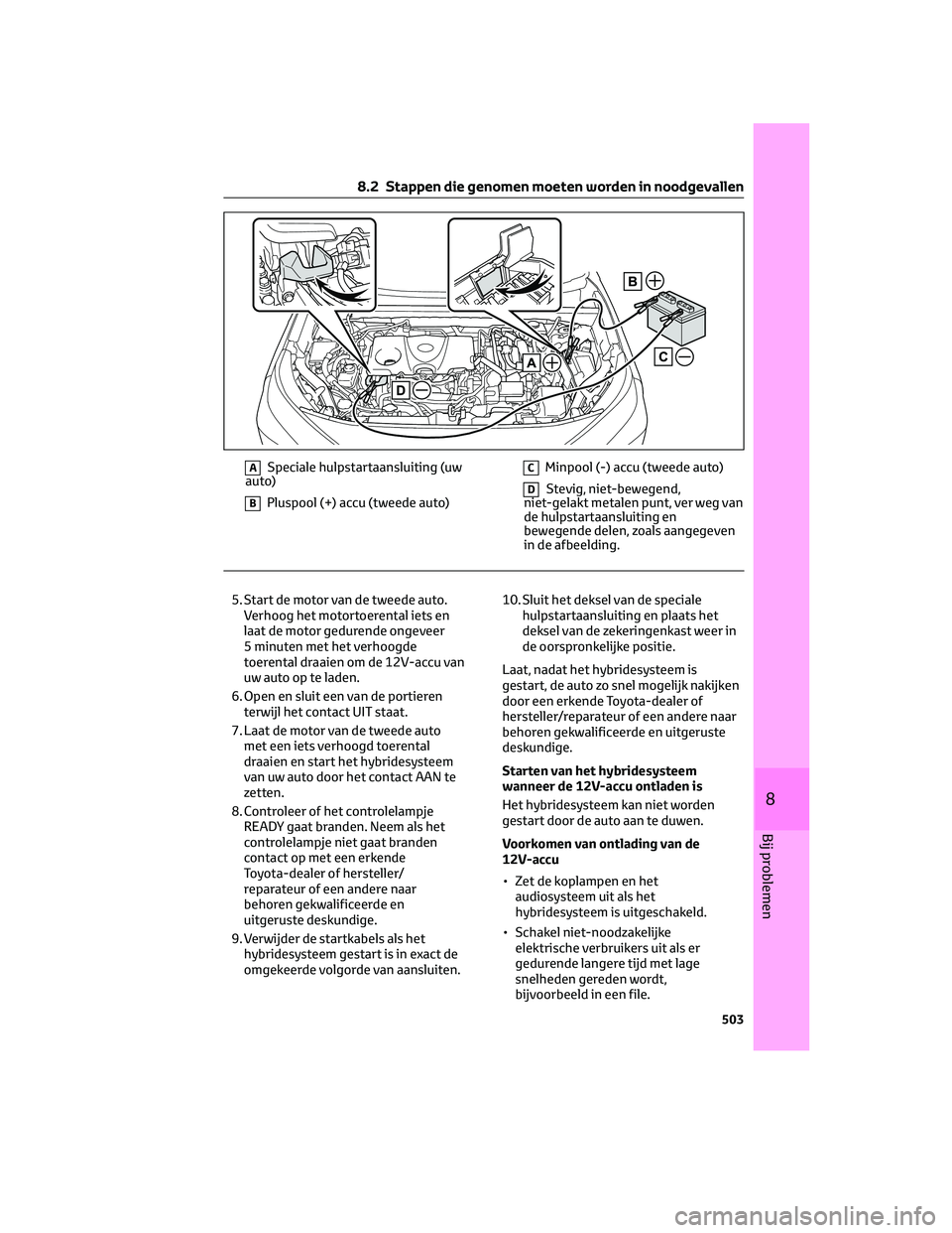 TOYOTA RAV4 PLUG-IN HYBRID 2022 Instructieboekje (in Dutch) ASpeciale hulpstartaansluiting (uw
auto)
BPluspool (+) accu (tweede auto)
CMinpool (-) accu (tweede auto)
DStevig, niet-bewegend,
niet-gelakt metalen punt, ver weg van
de hulpstartaansluiting en
beweg TOYOTA RAV4 PLUG-IN HYBRID 2022 Instructieboekje (in Dutch) ASpeciale hulpstartaansluiting (uw
auto)
BPluspool (+) accu (tweede auto)
CMinpool (-) accu (tweede auto)
DStevig, niet-bewegend,
niet-gelakt metalen punt, ver weg van
de hulpstartaansluiting en
beweg