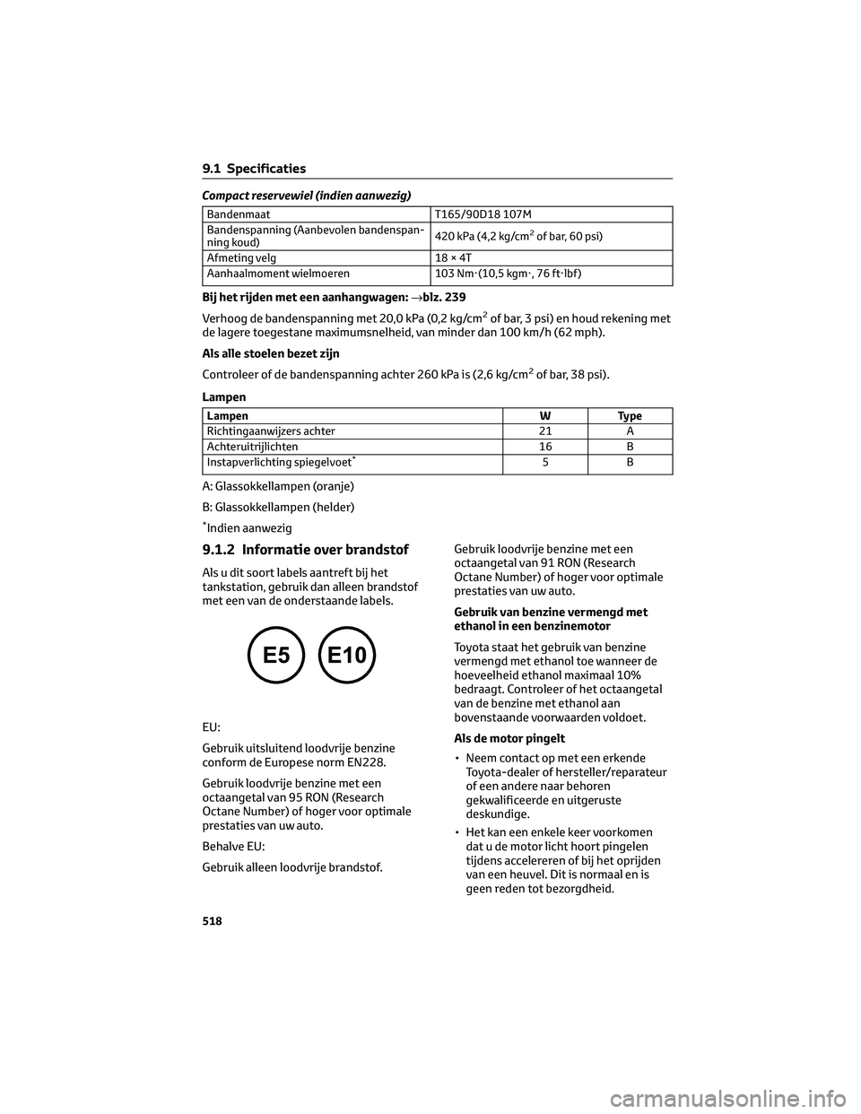 TOYOTA RAV4 PLUG-IN HYBRID 2022 Instructieboekje (in Dutch) Compact reservewiel (indien aanwezig)
Bandenmaat T165/90D18 107M
Bandenspanning (Aanbevolen bandenspan-
ning koud)420 kPa (4,2 kg/cm
2of bar, 60 psi)
Afmeting velg 18 × 4T
Aanhaalmoment wielmoeren 10 TOYOTA RAV4 PLUG-IN HYBRID 2022 Instructieboekje (in Dutch) Compact reservewiel (indien aanwezig)
Bandenmaat T165/90D18 107M
Bandenspanning (Aanbevolen bandenspan-
ning koud)420 kPa (4,2 kg/cm
2of bar, 60 psi)
Afmeting velg 18 × 4T
Aanhaalmoment wielmoeren 10