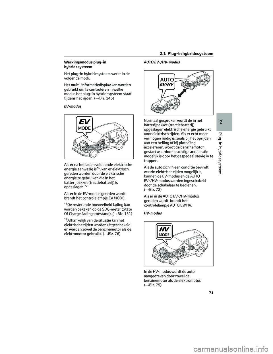 TOYOTA RAV4 PLUG-IN HYBRID 2022  Instructieboekje (in Dutch) Werkingsmodus plug-in
hybridesysteem
Het plug-in hybridesysteem werkt in de
volgende modi.
Het multi-informatiedisplay kan worden
gebruikt om te controleren in welke
modus het plug-in hybridesysteem s