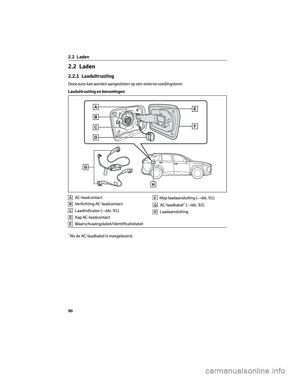 TOYOTA RAV4 PLUG-IN HYBRID 2022 Instructieboekje (in Dutch) 2.2 Laden
2.2.1 Laaduitrusting
Deze auto kan worden aangesloten op een externe voedingsbron.
Laaduitrusting en benamingen
AAC-laadcontact
BVerlichting AC-laadcontact
CLaadindicator (→blz. 91)
DKap A TOYOTA RAV4 PLUG-IN HYBRID 2022 Instructieboekje (in Dutch) 2.2 Laden
2.2.1 Laaduitrusting
Deze auto kan worden aangesloten op een externe voedingsbron.
Laaduitrusting en benamingen
AAC-laadcontact
BVerlichting AC-laadcontact
CLaadindicator (→blz. 91)
DKap A