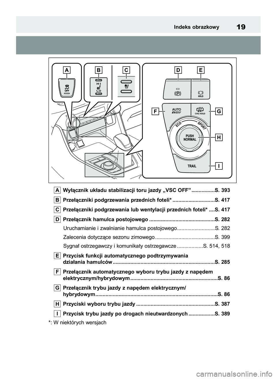 TOYOTA RAV4 PLUG-IN HYBRID 2022 Instrukcja obsługi (in Polish) Wy∏àcznik uk∏adu stabilizacji toru jazdy „VSC OFF” ................S. 393
Prze∏àczniki podgrzewania przednich foteli* .............................S. 417
Prze∏àczniki podgrzewania lub w TOYOTA RAV4 PLUG-IN HYBRID 2022 Instrukcja obsługi (in Polish) Wy∏àcznik uk∏adu stabilizacji toru jazdy „VSC OFF” ................S. 393
Prze∏àczniki podgrzewania przednich foteli* .............................S. 417
Prze∏àczniki podgrzewania lub w