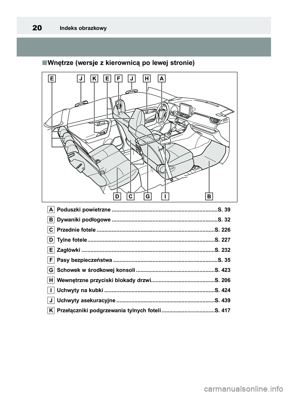 TOYOTA RAV4 PLUG-IN HYBRID 2022 Instrukcja obsługi (in Polish) Wn´trze (wersje z kierownicà po lewej stronie)
Poduszki powietrzne ......................................................................S. 39
Dywaniki pod∏ogowe .................................. TOYOTA RAV4 PLUG-IN HYBRID 2022 Instrukcja obsługi (in Polish) Wn´trze (wersje z kierownicà po lewej stronie)
Poduszki powietrzne ......................................................................S. 39
Dywaniki pod∏ogowe ..................................