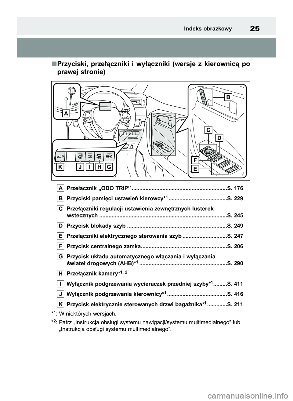TOYOTA RAV4 PLUG-IN HYBRID 2022 Instrukcja obsługi (in Polish) Przyciski, prze∏àczniki i wy∏àczniki (wersje z kierownicà po
prawej stronie)
Prze∏àcznik „ODO TRIP” ..............................................................S. 176
Przyciski pa TOYOTA RAV4 PLUG-IN HYBRID 2022 Instrukcja obsługi (in Polish) Przyciski, prze∏àczniki i wy∏àczniki (wersje z kierownicà po
prawej stronie)
Prze∏àcznik „ODO TRIP” ..............................................................S. 176
Przyciski pa