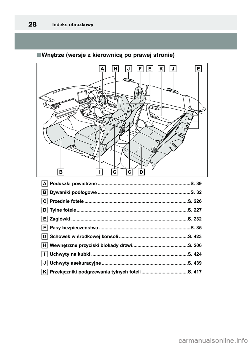 TOYOTA RAV4 PLUG-IN HYBRID 2022 Instrukcja obsługi (in Polish) Wn´trze (wersje z kierownicà po prawej stronie)
Poduszki powietrzne ......................................................................S. 39
Dywaniki pod∏ogowe ................................. TOYOTA RAV4 PLUG-IN HYBRID 2022 Instrukcja obsługi (in Polish) Wn´trze (wersje z kierownicà po prawej stronie)
Poduszki powietrzne ......................................................................S. 39
Dywaniki pod∏ogowe .................................