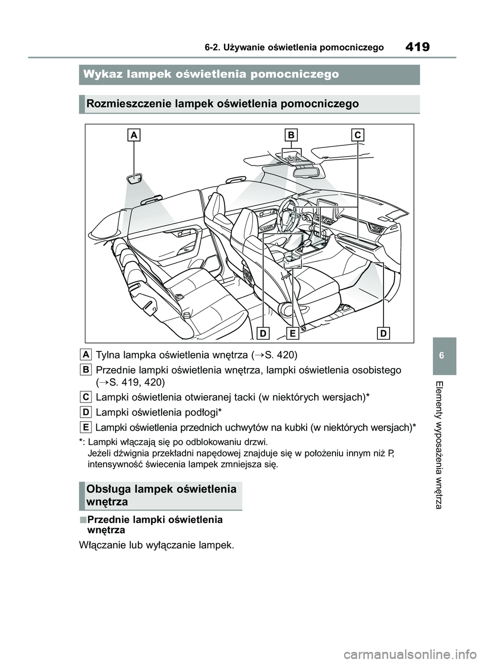TOYOTA RAV4 PLUG-IN HYBRID 2022  Instrukcja obsługi (in Polish) Przednie lampki oÊwietlenia
wn´trza
W∏àczanie lub wy∏àczanie lampek.
Elementy wyposa˝enia wn´trza
6-2. U˝ywanie oÊwietlenia pomocniczego419
6
Wykaz lampek oÊwietlenia pomocniczego
Rozmies