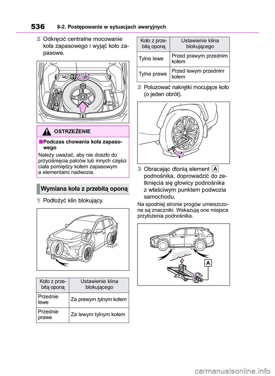 TOYOTA RAV4 PLUG-IN HYBRID 2022  Instrukcja obsługi (in Polish) 2Odkr´ciç centralne mocowanie
ko∏a zapasowego i wyjàç ko∏o za-
pasowe.
1Pod∏o˝yç klin blokujàcy.2Poluzowaç nakr´tki mocujàce ko∏o
(o jeden obrót).
3Obracajàc d∏onià element 
pod