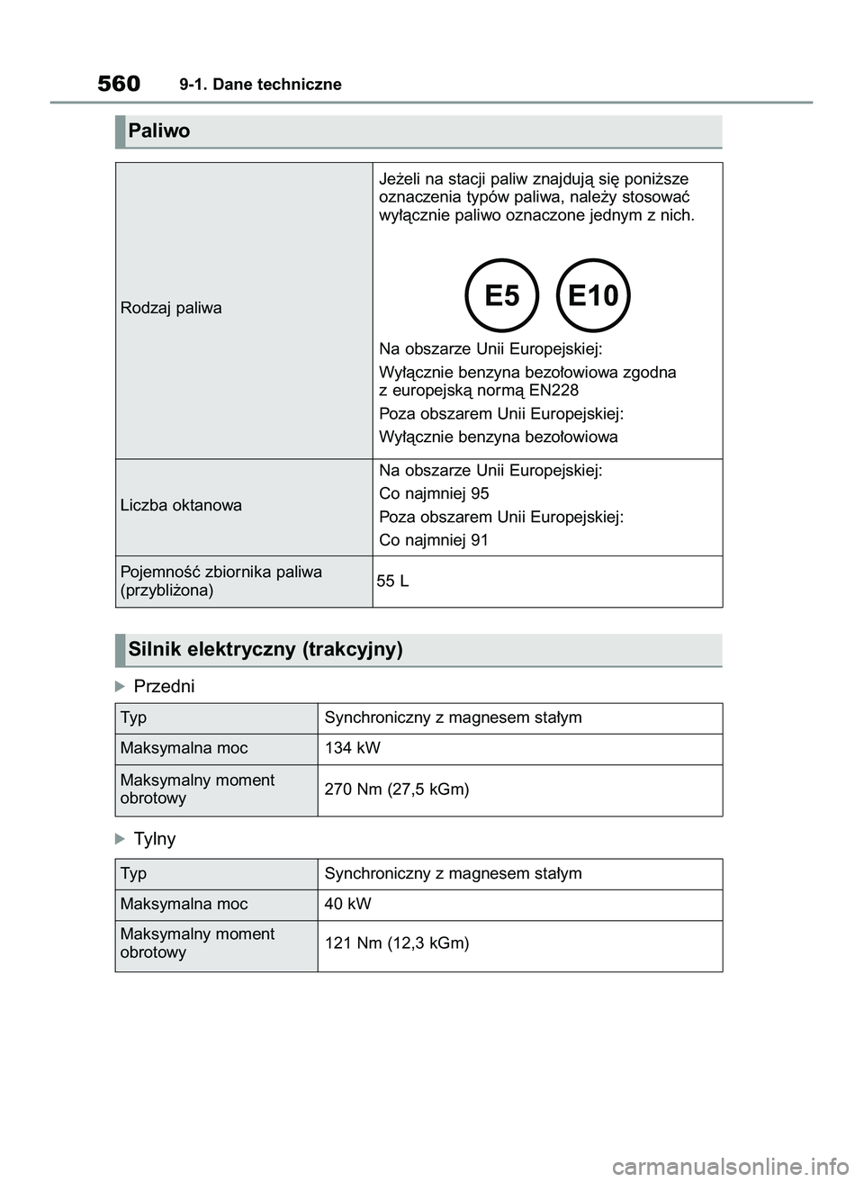 TOYOTA RAV4 PLUG-IN HYBRID 2022  Instrukcja obsługi (in Polish) 5609-1. Dane techniczne
Paliwo
Rodzaj paliwaJe˝eli na stacji paliw znajdujà si´ poni˝sze
oznaczenia typów paliwa, nale˝y stosowaç
wy∏àcznie paliwo oznaczone jednym z nich.
Na obszarze Unii E