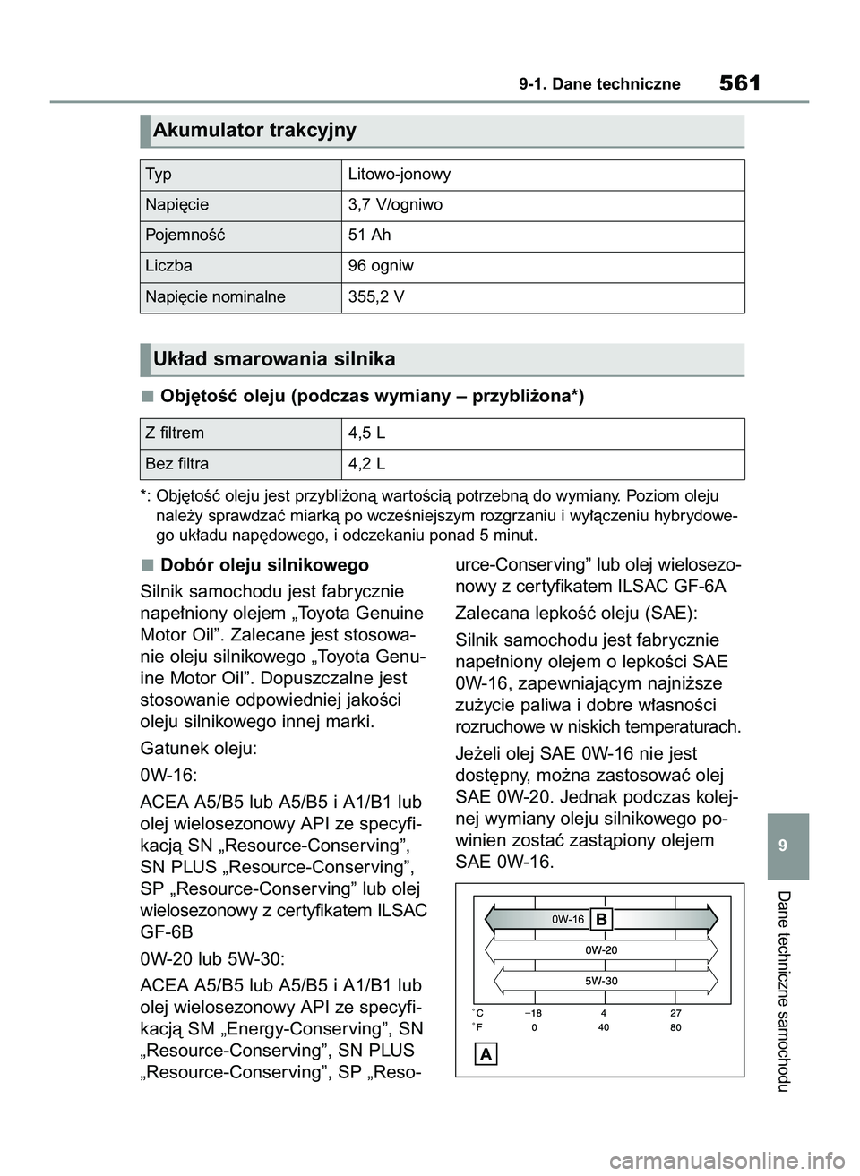 TOYOTA RAV4 PLUG-IN HYBRID 2022  Instrukcja obsługi (in Polish) Dobór oleju silnikowego
Silnik samochodu jest fabrycznie
nape∏niony olejem „Toyota Genuine
Motor Oil”. Zalecane jest stosowa-
nie oleju silnikowego „Toyota Genu-
ine Motor Oil”. Dopuszczaln