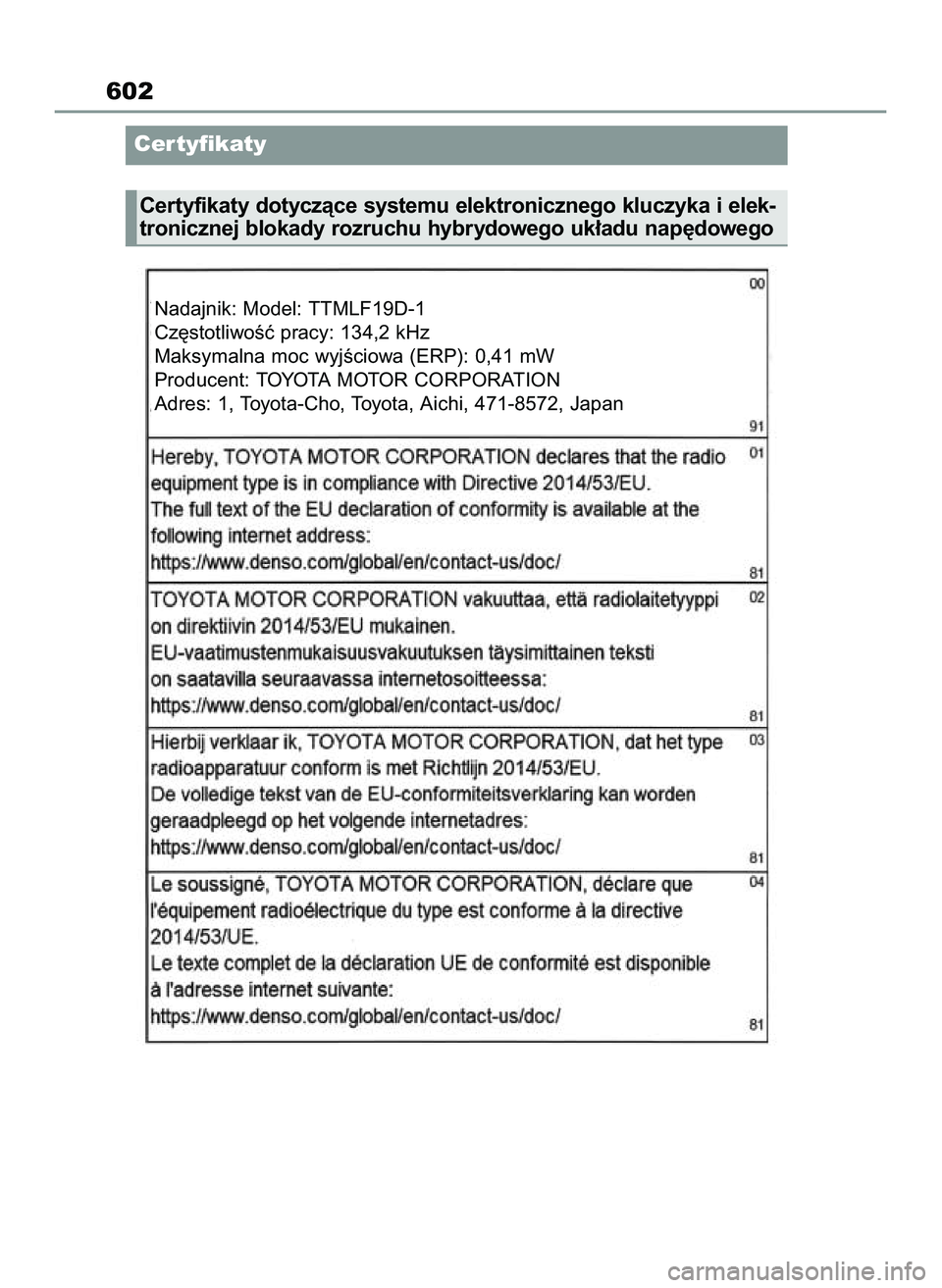 TOYOTA RAV4 PLUG-IN HYBRID 2022  Instrukcja obsługi (in Polish) 602
Certyfikaty
Certyfikaty dotyczàce systemu elektronicznego kluczyka i elek-
tronicznej blokady rozruchu hybrydowego uk∏adu nap´dowego
Nadajnik: Model: TTMLF19D-1
Cz´stotliwoÊç pracy: 134,2 k