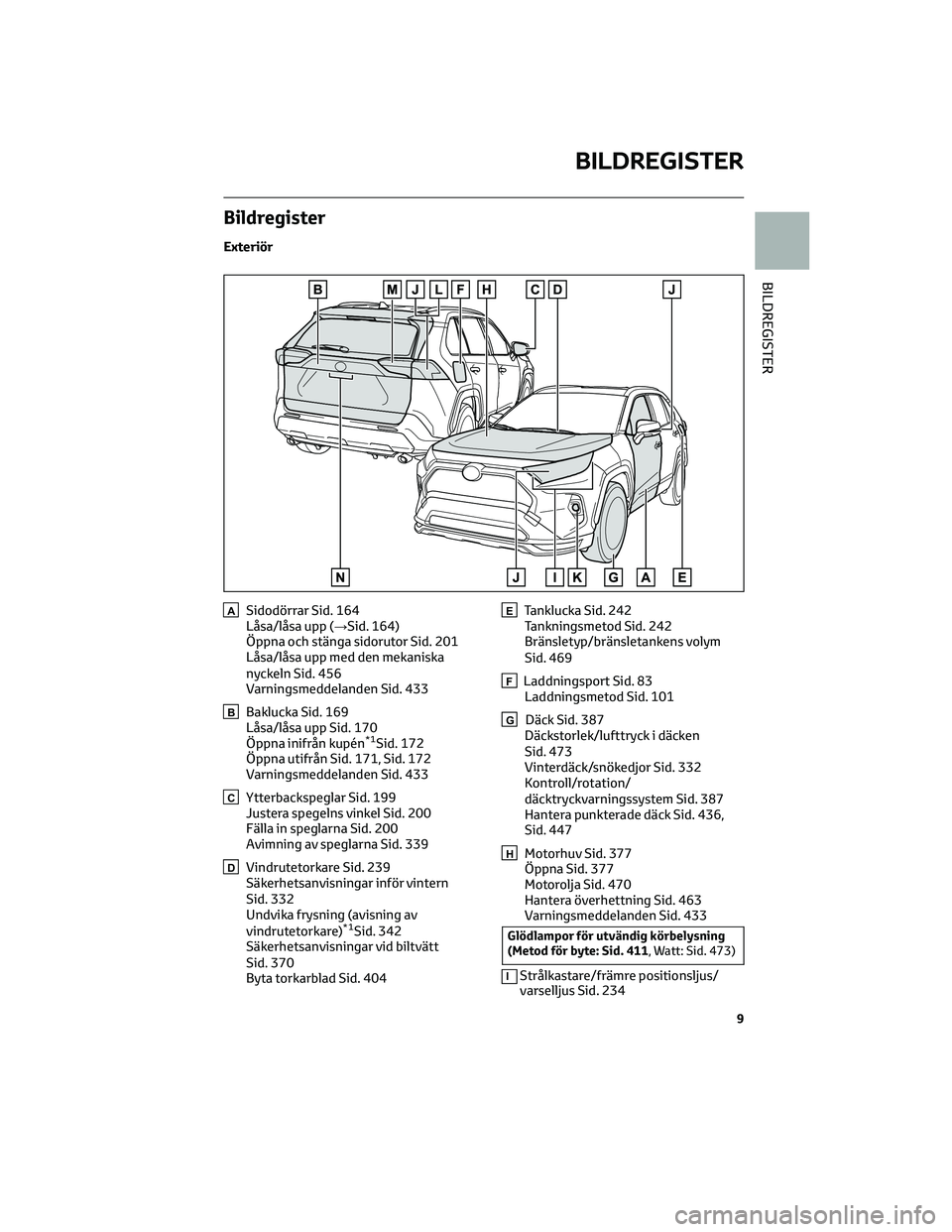 TOYOTA RAV4 PLUG-IN HYBRID 2022 Bruksanvisningar (in Swedish) Bildregister
Exteriör
ASidodörrar Sid. 164
Låsa/låsa upp (→Sid. 164)
Öppna och stänga sidorutor Sid. 201
Låsa/låsa upp med den mekaniska
nyckeln Sid. 456
Varningsmeddelanden Sid. 433
BBakluc TOYOTA RAV4 PLUG-IN HYBRID 2022 Bruksanvisningar (in Swedish) Bildregister
Exteriör
ASidodörrar Sid. 164
Låsa/låsa upp (→Sid. 164)
Öppna och stänga sidorutor Sid. 201
Låsa/låsa upp med den mekaniska
nyckeln Sid. 456
Varningsmeddelanden Sid. 433
BBakluc