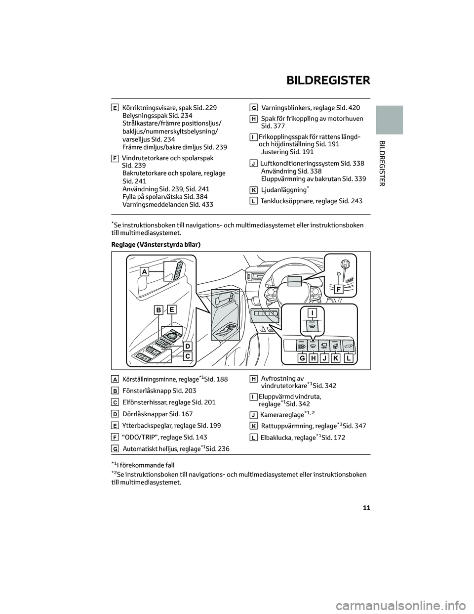 TOYOTA RAV4 PLUG-IN HYBRID 2021  Bruksanvisningar (in Swedish) EKörriktningsvisare, spak Sid. 229
Belysningsspak Sid. 234
Strålkastare/främre positionsljus/
bakljus/nummerskyltsbelysning/
varselljus Sid. 234
Främre dimljus/bakre dimljusSid. 239
FVindrutetorka