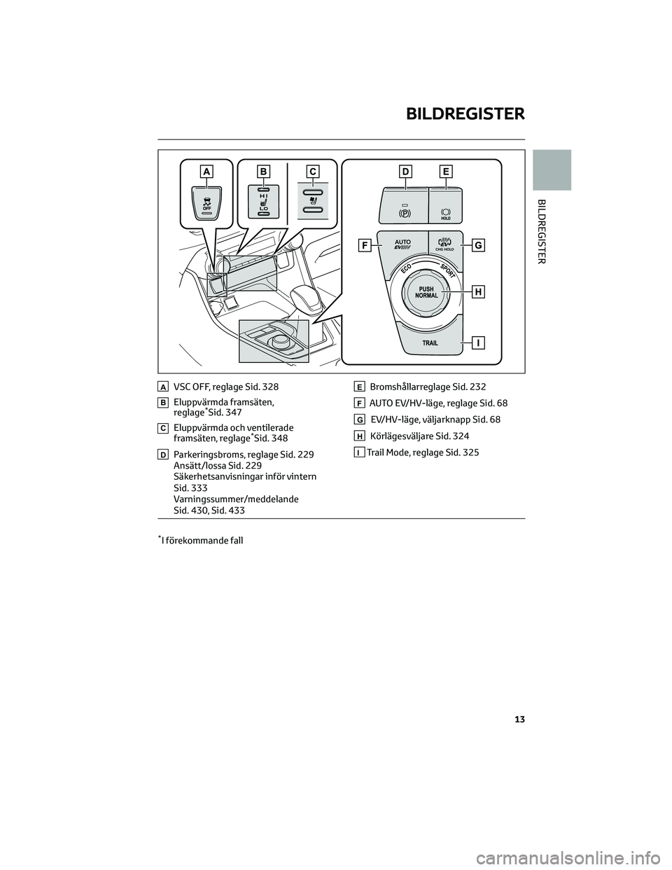 TOYOTA RAV4 PLUG-IN HYBRID 2022 Bruksanvisningar (in Swedish) AVSC OFF, reglage Sid. 328
BEluppvärmda framsäten,
reglage*Sid. 347
CEluppvärmda och ventilerade
framsäten, reglage*Sid. 348
DParkeringsbroms, reglage Sid. 229
Ansätt/lossa Sid. 229
Säkerhetsanv TOYOTA RAV4 PLUG-IN HYBRID 2022 Bruksanvisningar (in Swedish) AVSC OFF, reglage Sid. 328
BEluppvärmda framsäten,
reglage*Sid. 347
CEluppvärmda och ventilerade
framsäten, reglage*Sid. 348
DParkeringsbroms, reglage Sid. 229
Ansätt/lossa Sid. 229
Säkerhetsanv