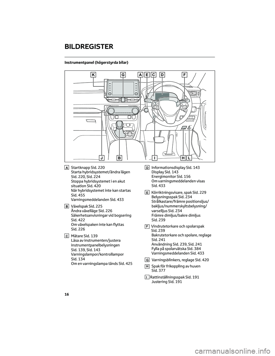 TOYOTA RAV4 PLUG-IN HYBRID 2022 Bruksanvisningar (in Swedish) Instrumentpanel (högerstyrda bilar)
AStartknapp Sid. 220
Starta hybridsystemet/ändra lägen
Sid. 220, Sid. 224
Stoppa hybridsystemet i en akut
situation Sid. 420
När hybridsystemet inte kan startas TOYOTA RAV4 PLUG-IN HYBRID 2022 Bruksanvisningar (in Swedish) Instrumentpanel (högerstyrda bilar)
AStartknapp Sid. 220
Starta hybridsystemet/ändra lägen
Sid. 220, Sid. 224
Stoppa hybridsystemet i en akut
situation Sid. 420
När hybridsystemet inte kan startas