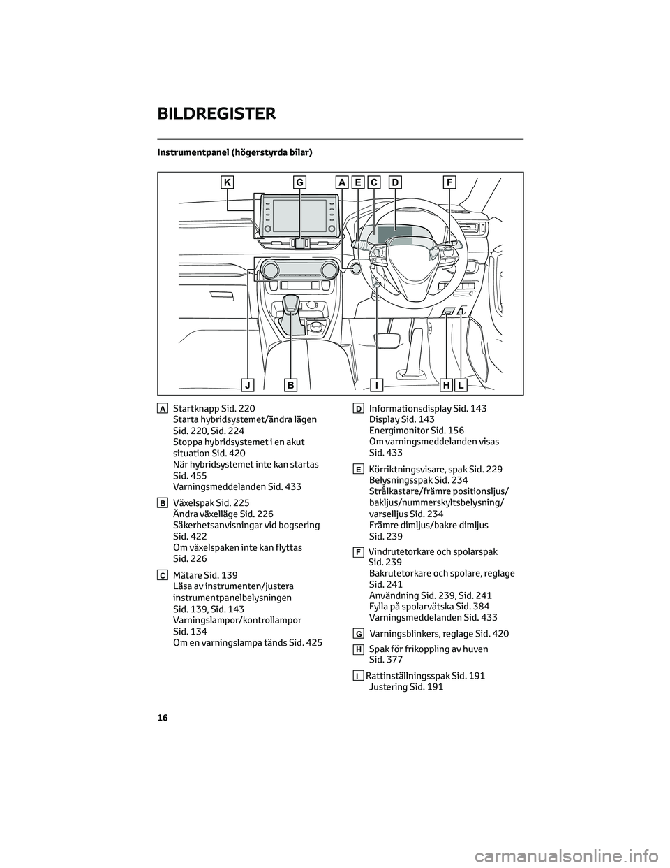 TOYOTA RAV4 PLUG-IN HYBRID 2021  Bruksanvisningar (in Swedish) Instrumentpanel (högerstyrda bilar)
AStartknapp Sid. 220
Starta hybridsystemet/ändra lägen
Sid. 220, Sid. 224
Stoppa hybridsystemet i en akut
situation Sid. 420
När hybridsystemet inte kan startas