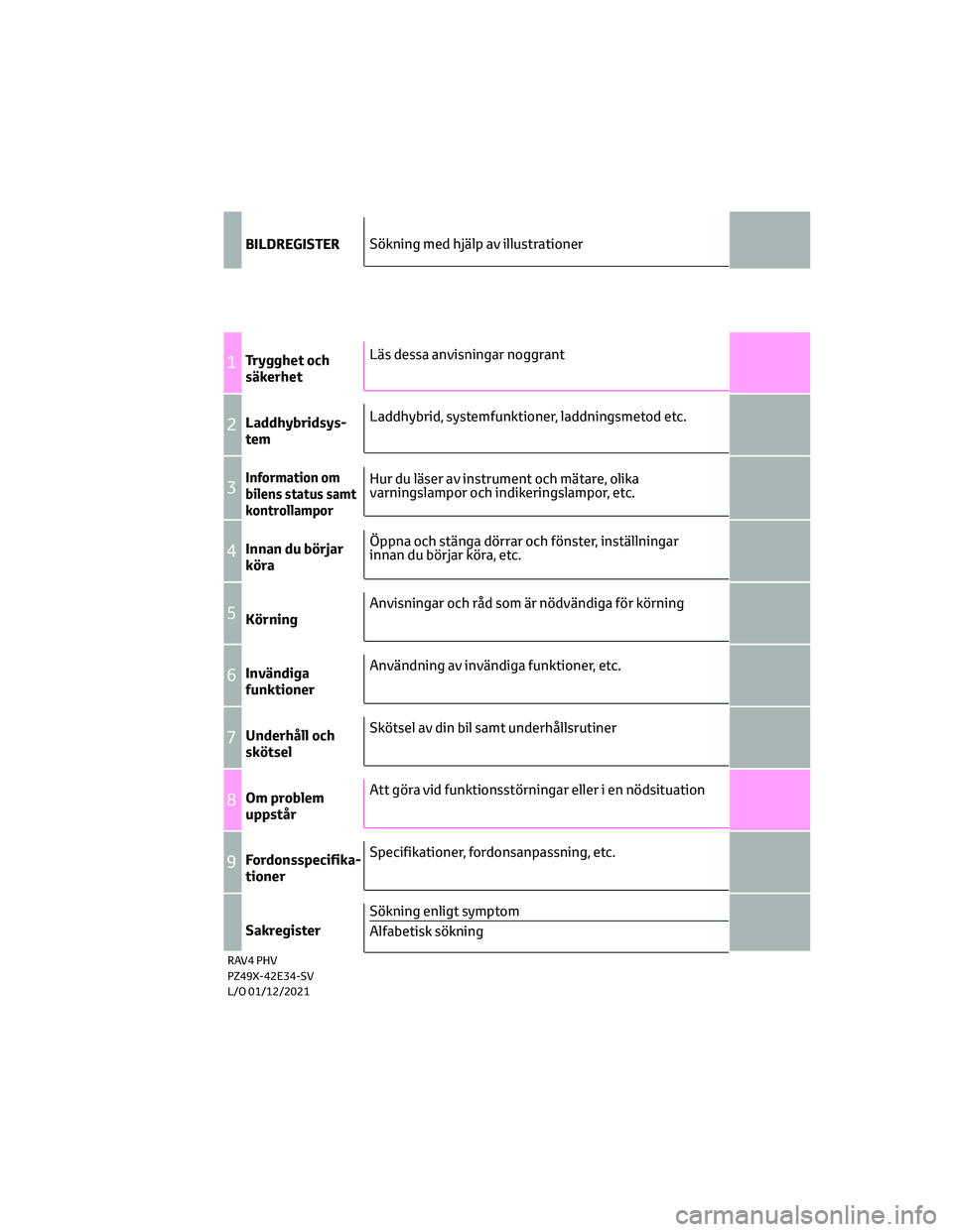 TOYOTA RAV4 PLUG-IN HYBRID 2021  Bruksanvisningar (in Swedish) BILDREGISTER
1Trygghet och
säkerhet
2Laddhybridsys-
tem
3Information om
bilens status samt
kontrollampor
4Innan du börjar
köra
5Körning
6Invändiga
funktioner
7Underhåll och
skötsel
8Om problem

