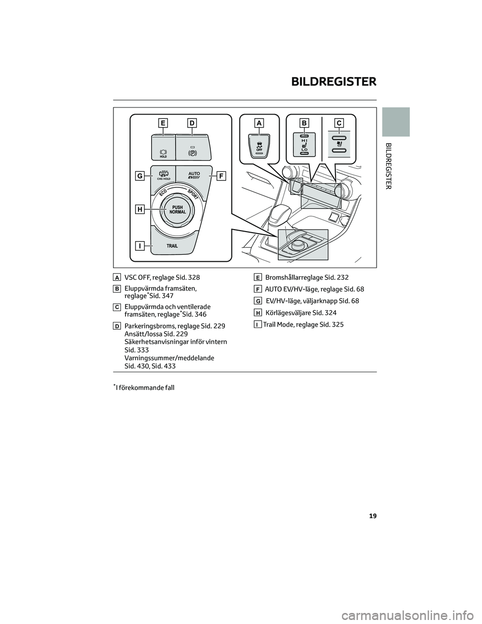 TOYOTA RAV4 PLUG-IN HYBRID 2022 Bruksanvisningar (in Swedish) AVSC OFF, reglage Sid. 328
BEluppvärmda framsäten,
reglage*Sid. 347
CEluppvärmda och ventilerade
framsäten, reglage*Sid. 346
DParkeringsbroms, reglage Sid. 229
Ansätt/lossa Sid. 229
Säkerhetsanv TOYOTA RAV4 PLUG-IN HYBRID 2022 Bruksanvisningar (in Swedish) AVSC OFF, reglage Sid. 328
BEluppvärmda framsäten,
reglage*Sid. 347
CEluppvärmda och ventilerade
framsäten, reglage*Sid. 346
DParkeringsbroms, reglage Sid. 229
Ansätt/lossa Sid. 229
Säkerhetsanv